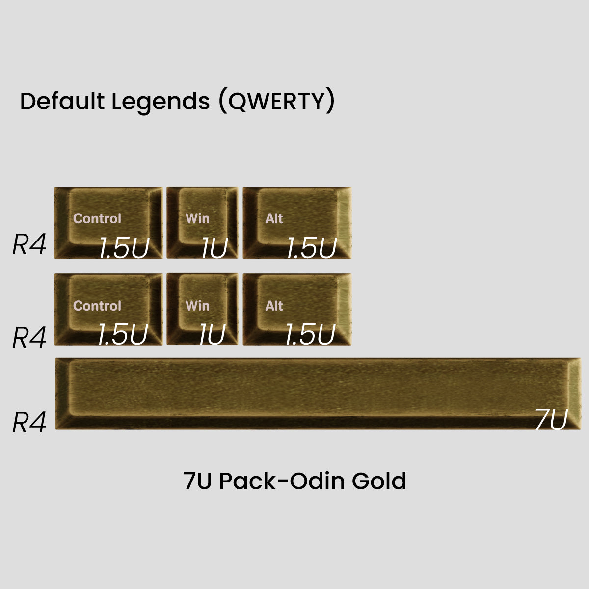 [GB] Awekeys Viking Antiques Full Metal Keycaps Set