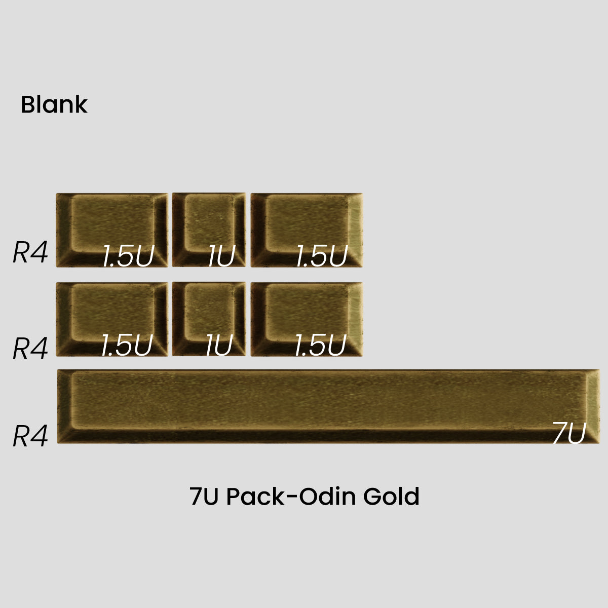 [GB] Awekeys Viking Antiques Full Metal Keycaps Set