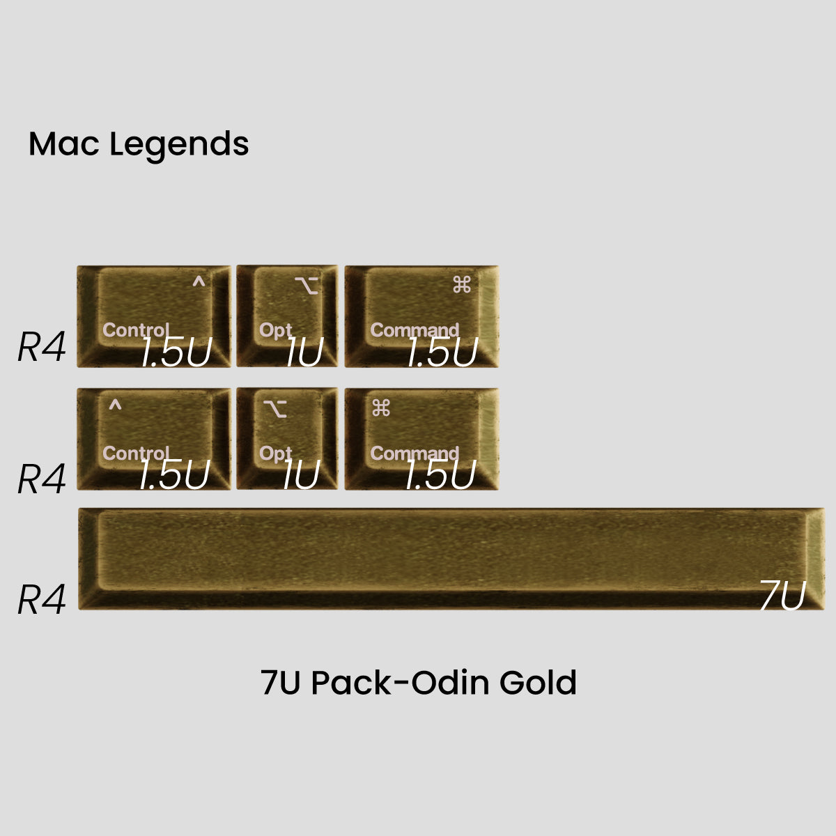 [GB] Awekeys Viking Antiques Full Metal Keycaps Set