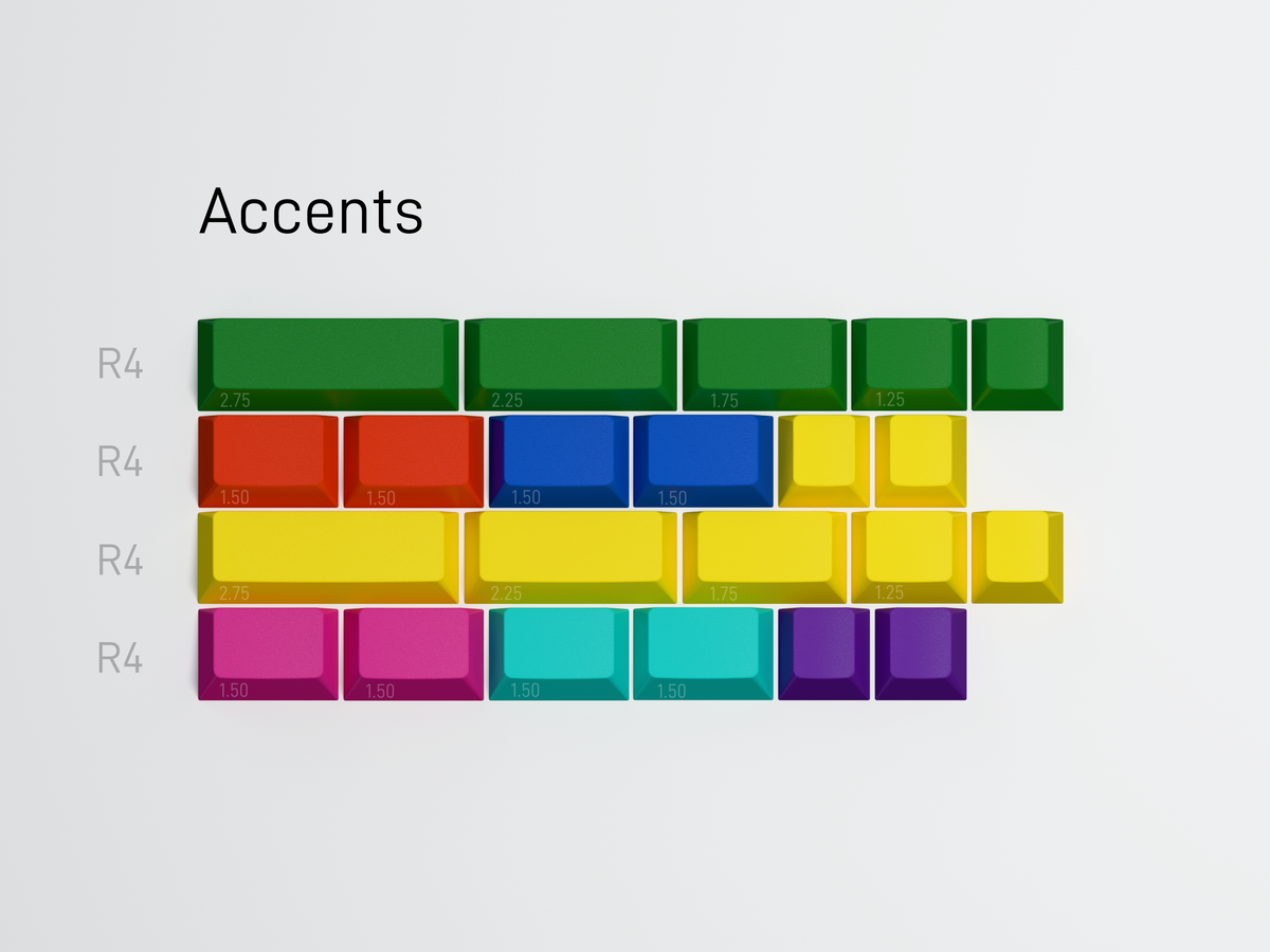 GMK CYL BLANKS
