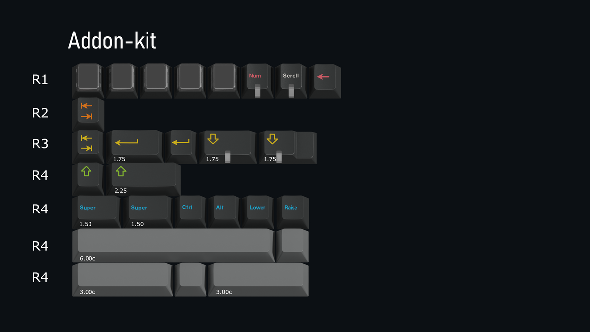 Keykobo Instant