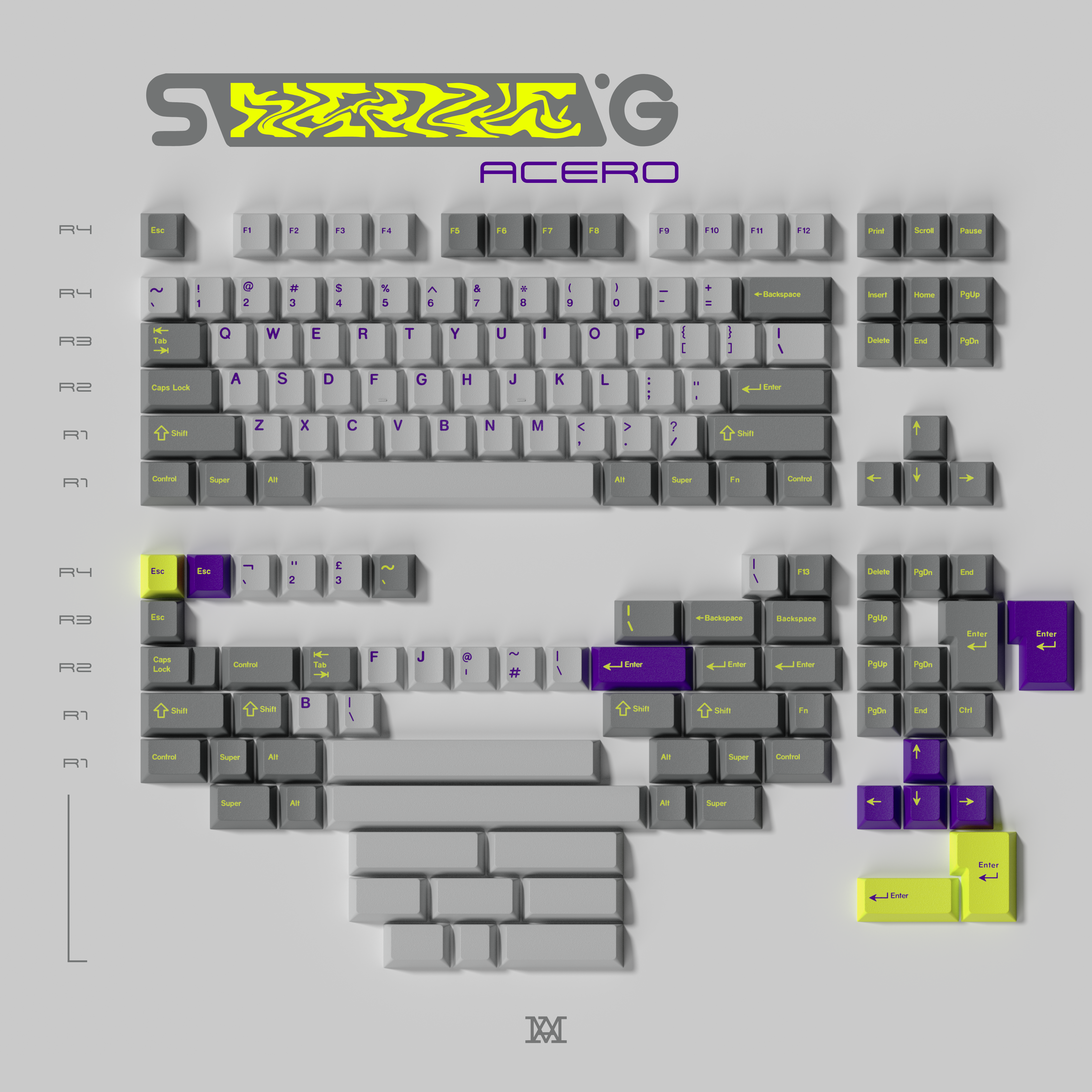 [GB] คีย์แคป SWG Nerve