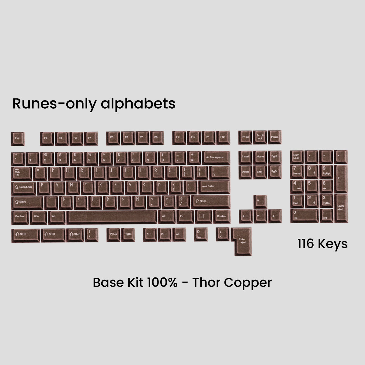 [GB] Awekeys Viking Antiques Full Metal Keycaps Set