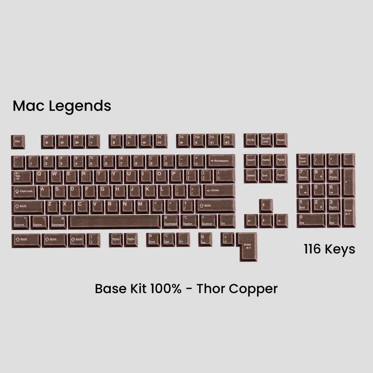 [GB] Awekeys Viking Antiques Full Metal Keycaps Set
