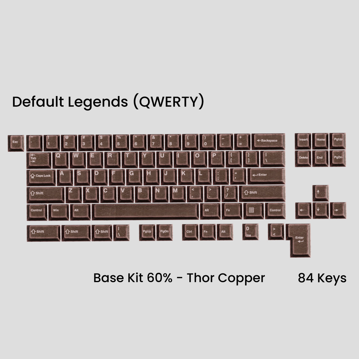 [GB] Awekeys Viking Antiques Full Metal Keycaps Set