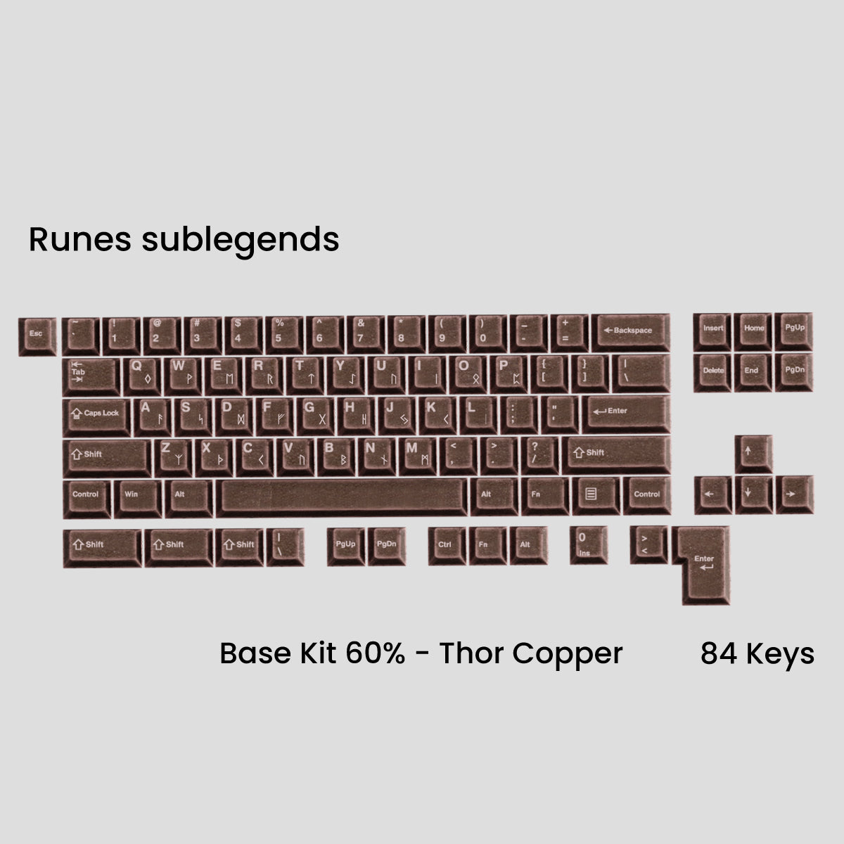[GB] Awekeys Viking Antiques Full Metal Keycaps Set