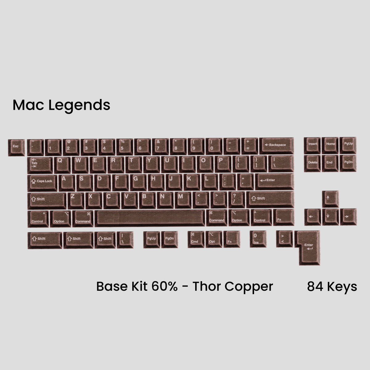 [GB] Awekeys Viking Antiques Full Metal Keycaps Set
