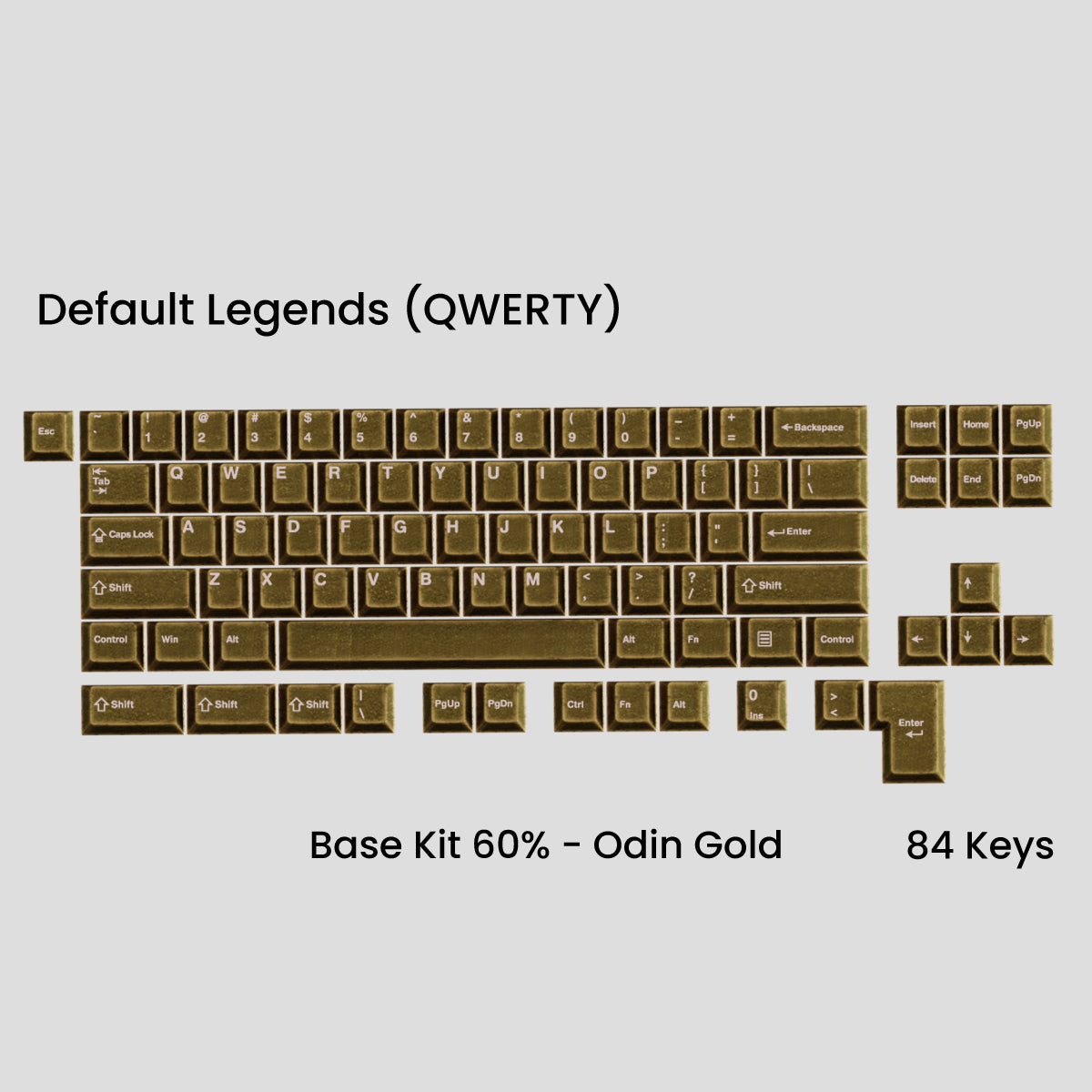 [GB] Awekeys Viking Antiques Full Metal Keycaps Set