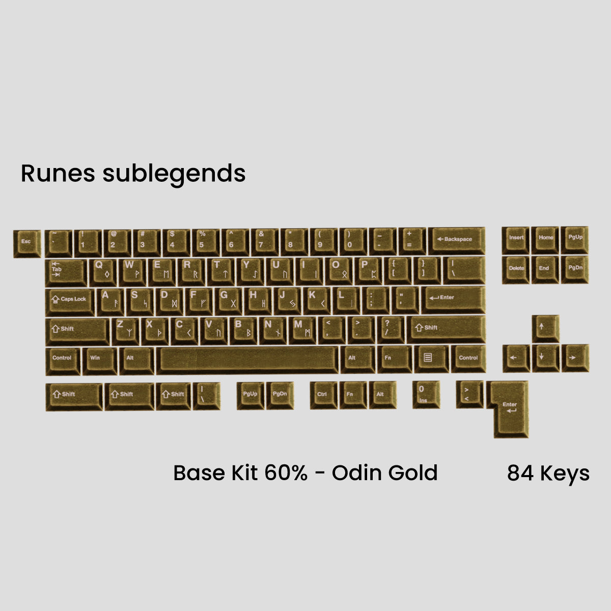 [GB] Awekeys Viking Antiques Full Metal Keycaps Set