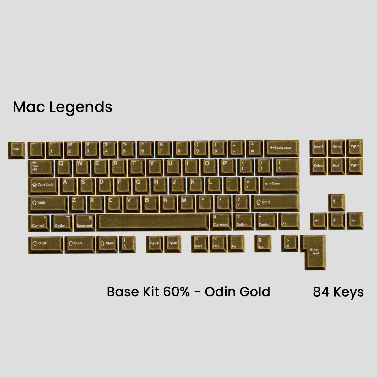 [GB] Awekeys Viking Antiques Full Metal Keycaps Set
