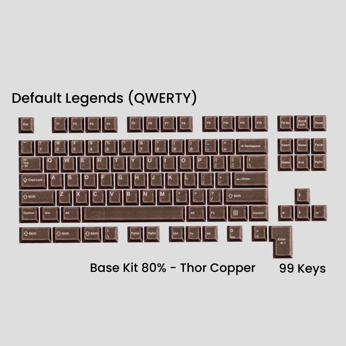 [GB] Awekeys Viking Antiques Full Metal Keycaps Set
