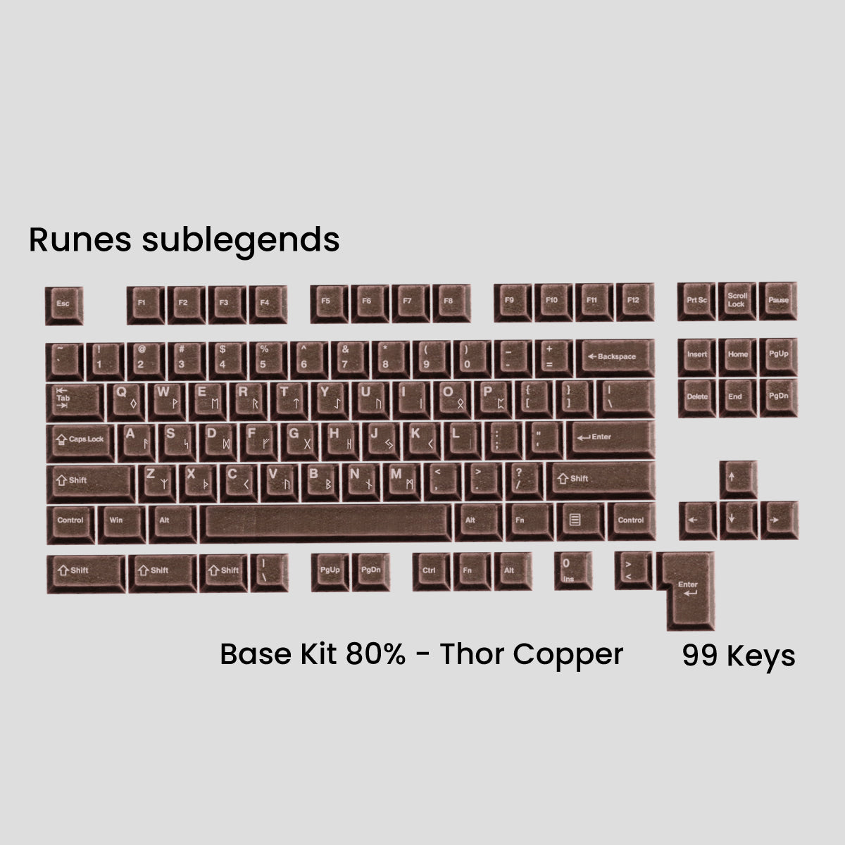 [GB] Awekeys Viking Antiques Full Metal Keycaps Set