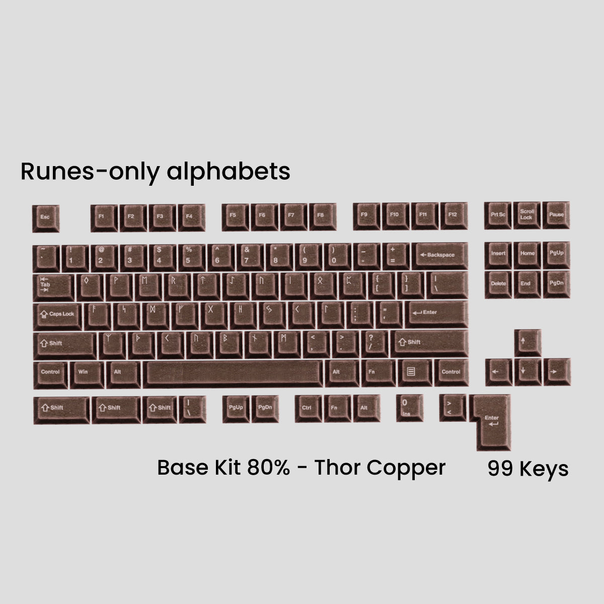 [GB] Awekeys Viking Antiques Full Metal Keycaps Set