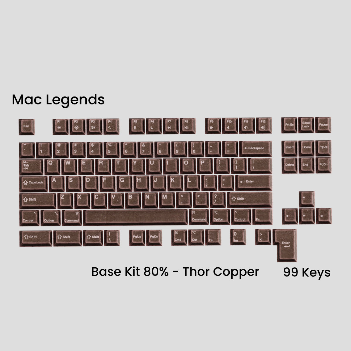 [GB] Awekeys Viking Antiques Full Metal Keycaps Set