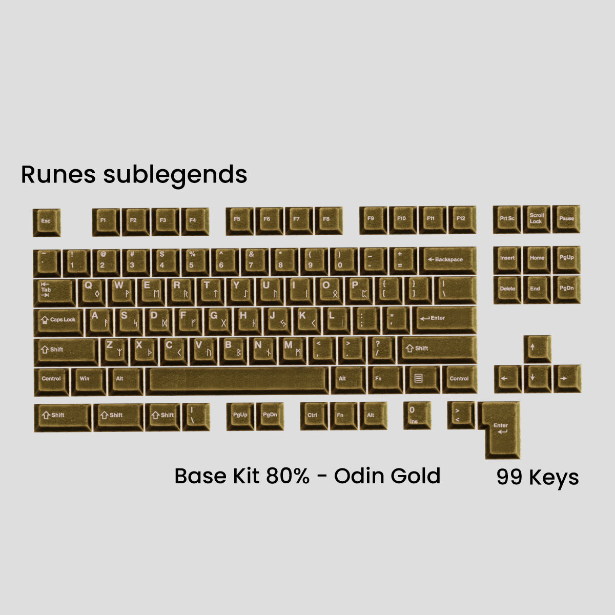 [GB] Awekeys Viking Antiques Full Metal Keycaps Set