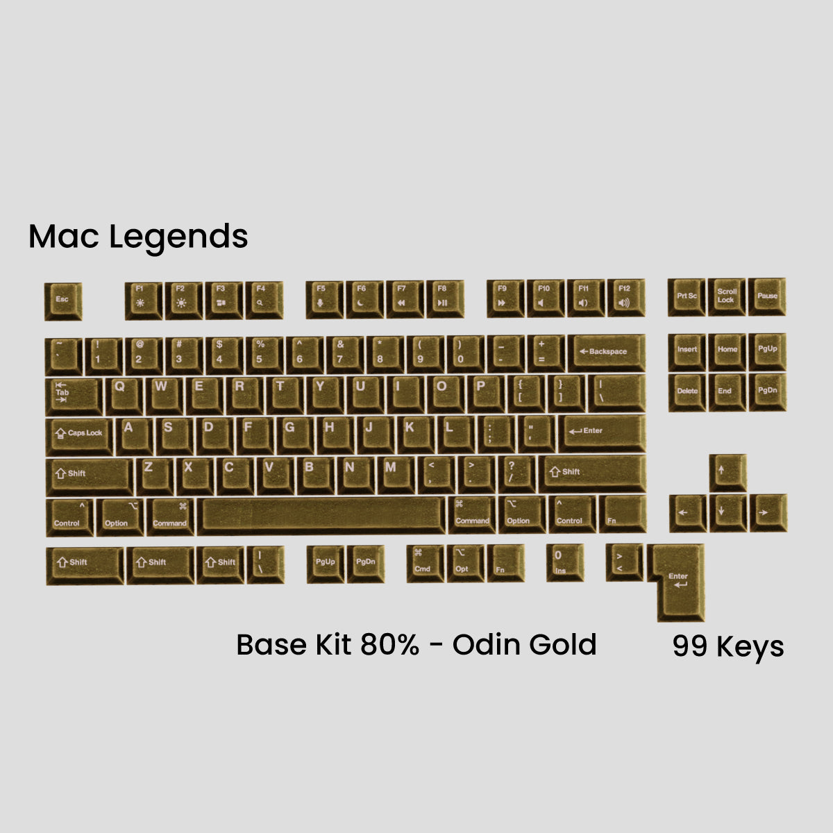 [GB] Awekeys Viking Antiques Full Metal Keycaps Set
