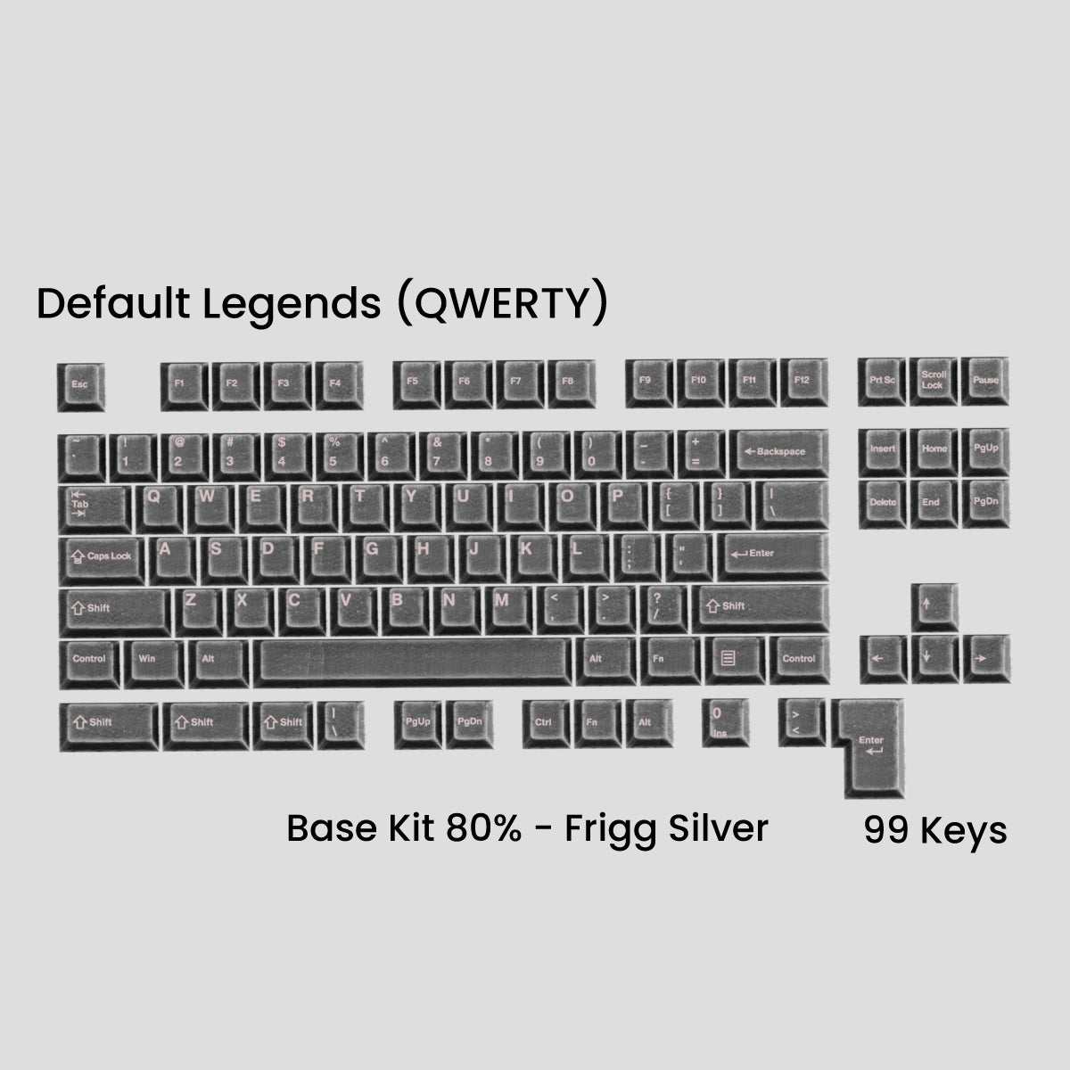 [GB] Awekeys Viking Antiques Full Metal Keycaps Set