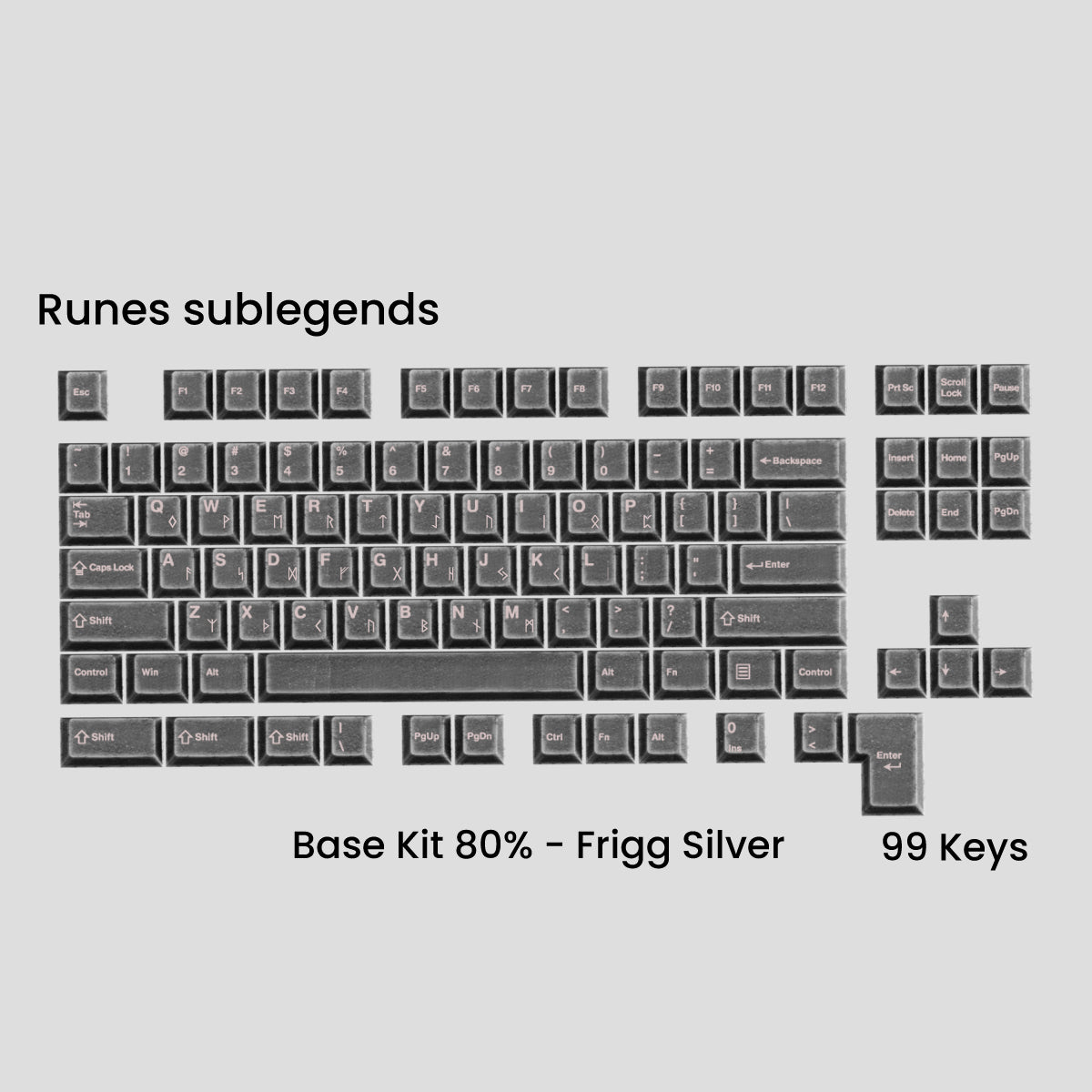 [GB] Awekeys Viking Antiques Full Metal Keycaps Set