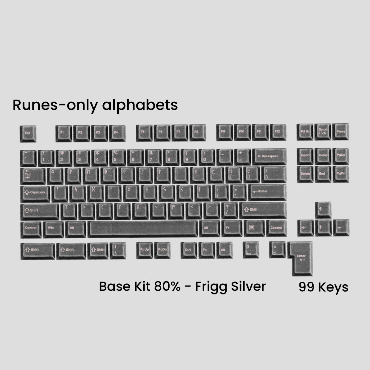 [GB] Awekeys Viking Antiques Full Metal Keycaps Set