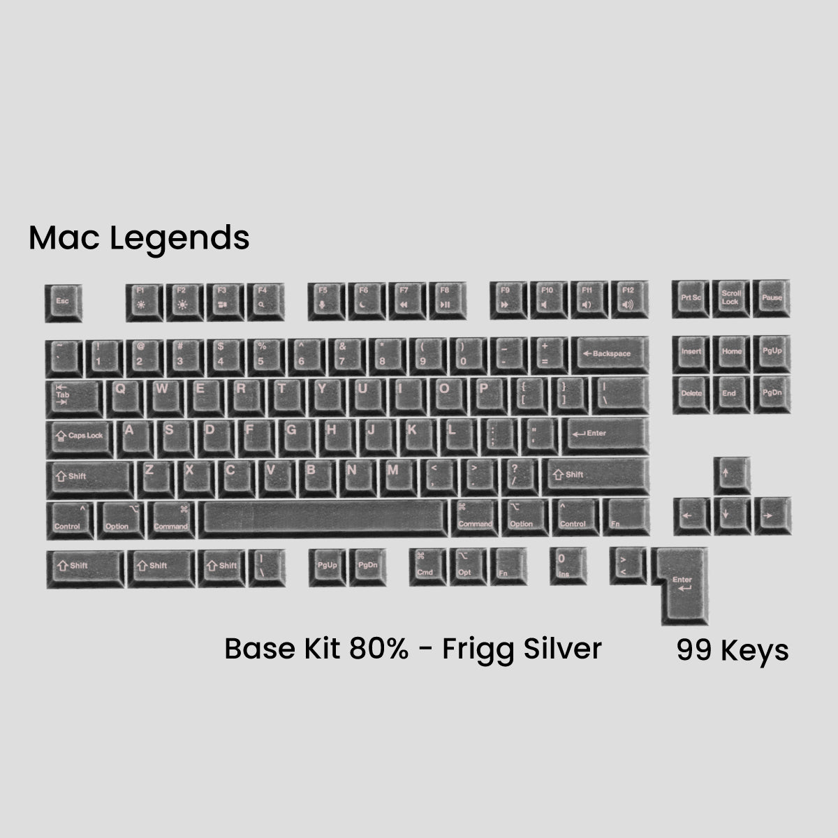 [GB] Awekeys Viking Antiques Full Metal Keycaps Set