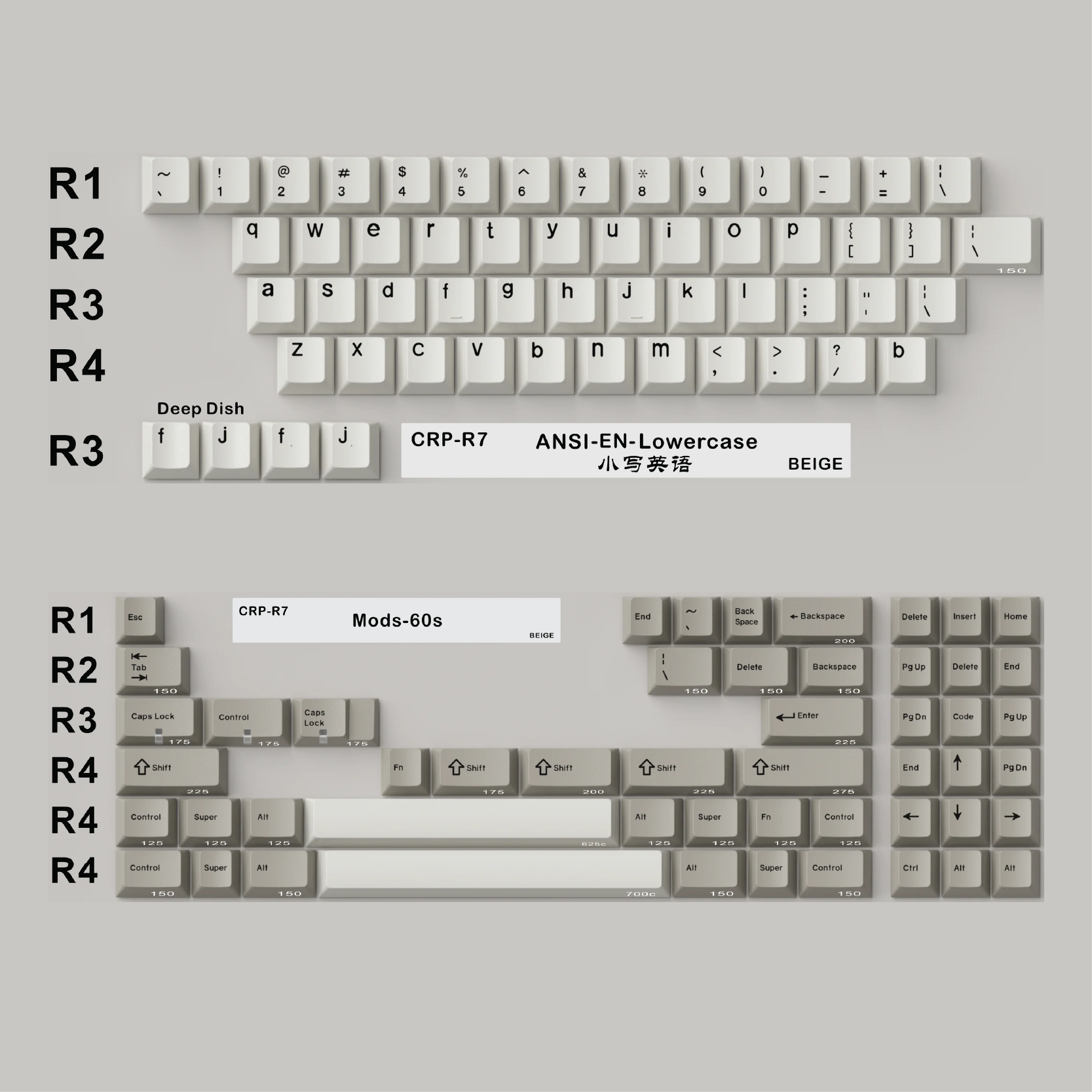 [In-stock] คีย์แคป HammerWorks CRP R7 Beige Cherry Profile Dye Sub Keycap Set
