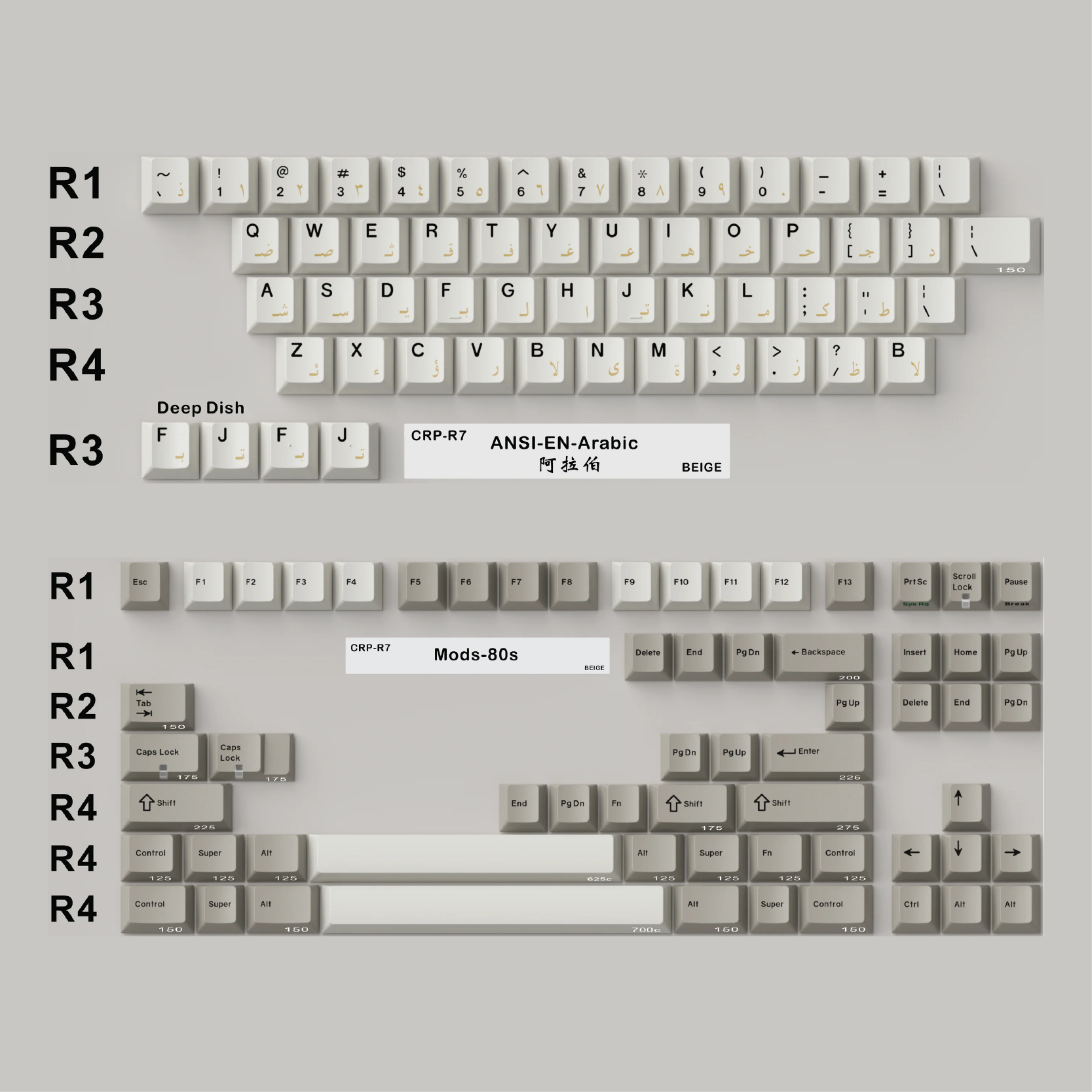 [In-stock] คีย์แคป HammerWorks CRP R7 Beige Cherry Profile Dye Sub Keycap Set
