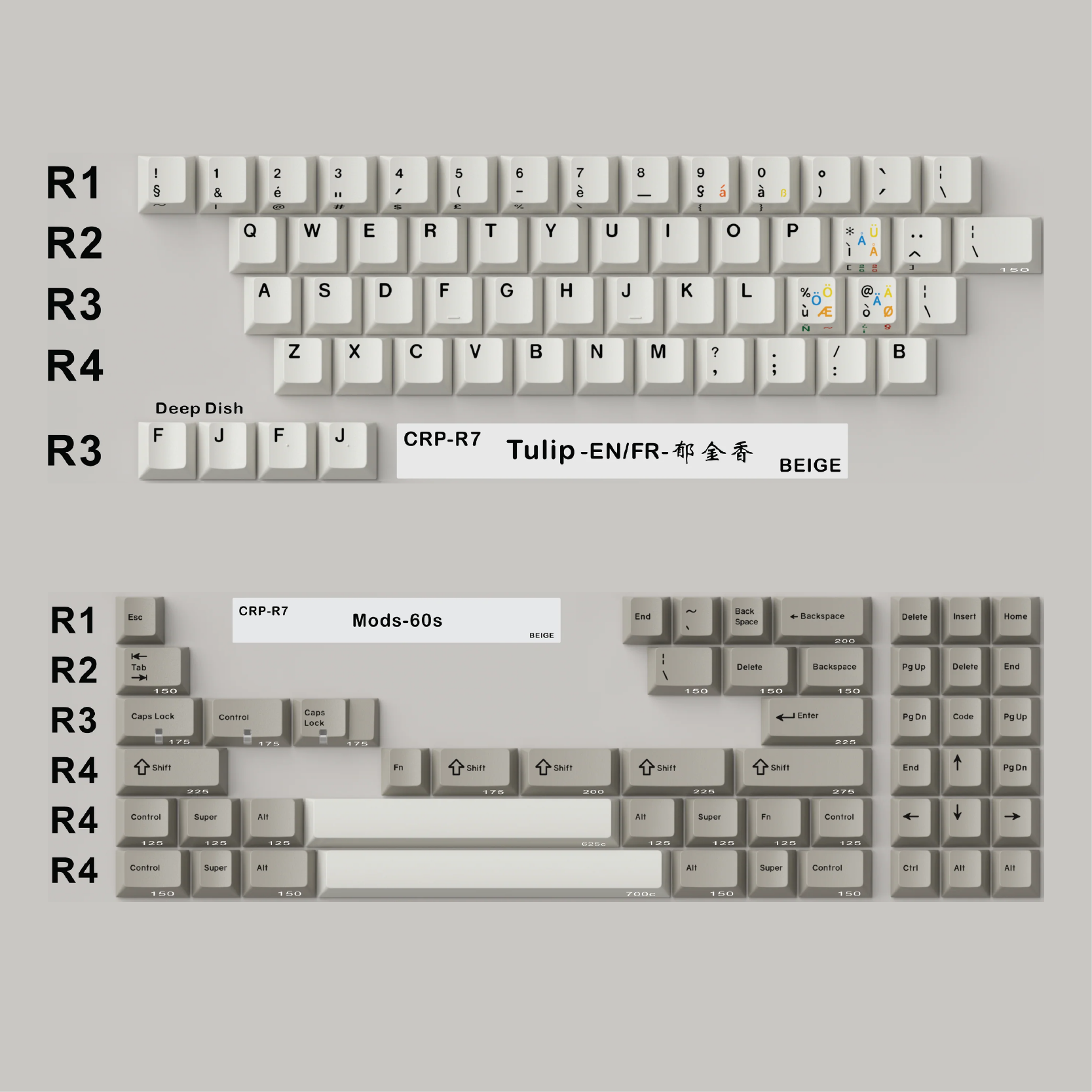 [In-stock] คีย์แคป HammerWorks CRP R7 Beige Cherry Profile Dye Sub Keycap Set
