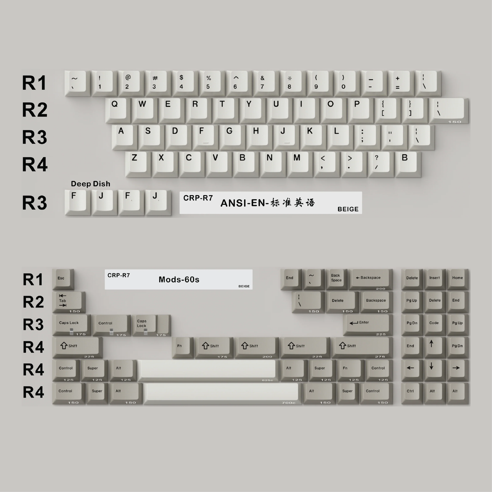 [In-stock] คีย์แคป HammerWorks CRP R7 Beige Cherry Profile Dye Sub Keycap Set