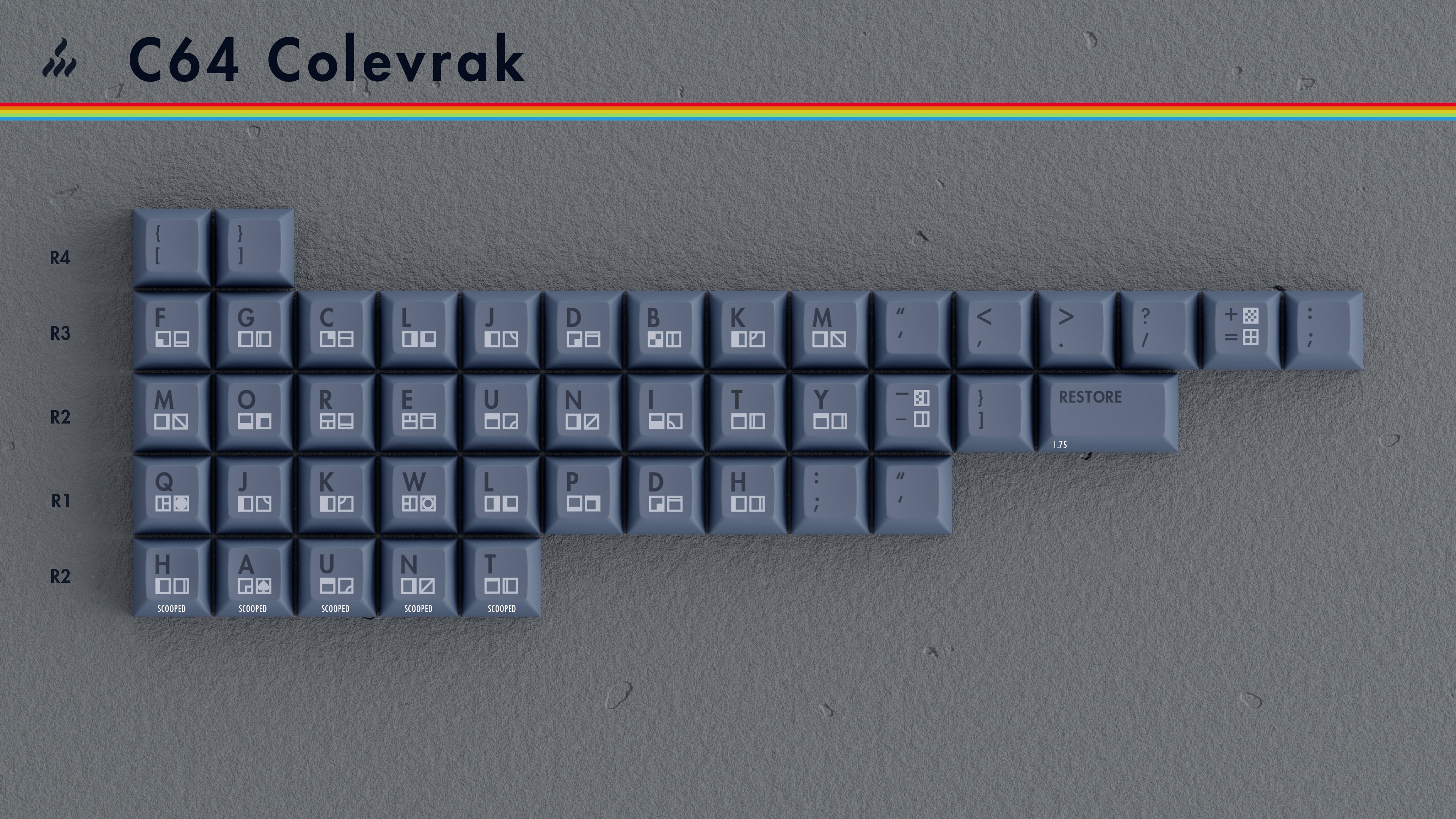 [GB] คีย์แคป KAT Retrobytes