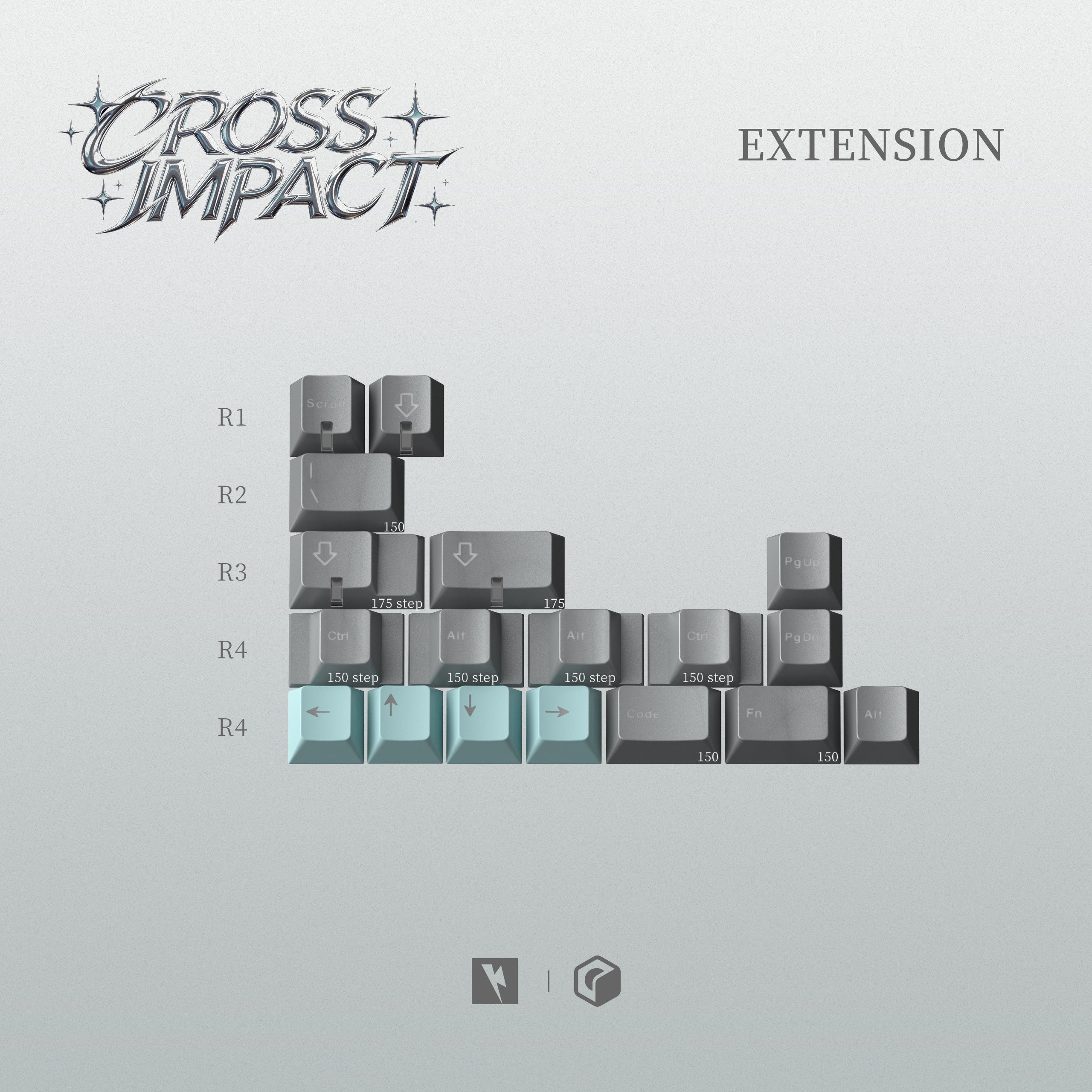 [GB] คีย์แคป KKB Cross Impact