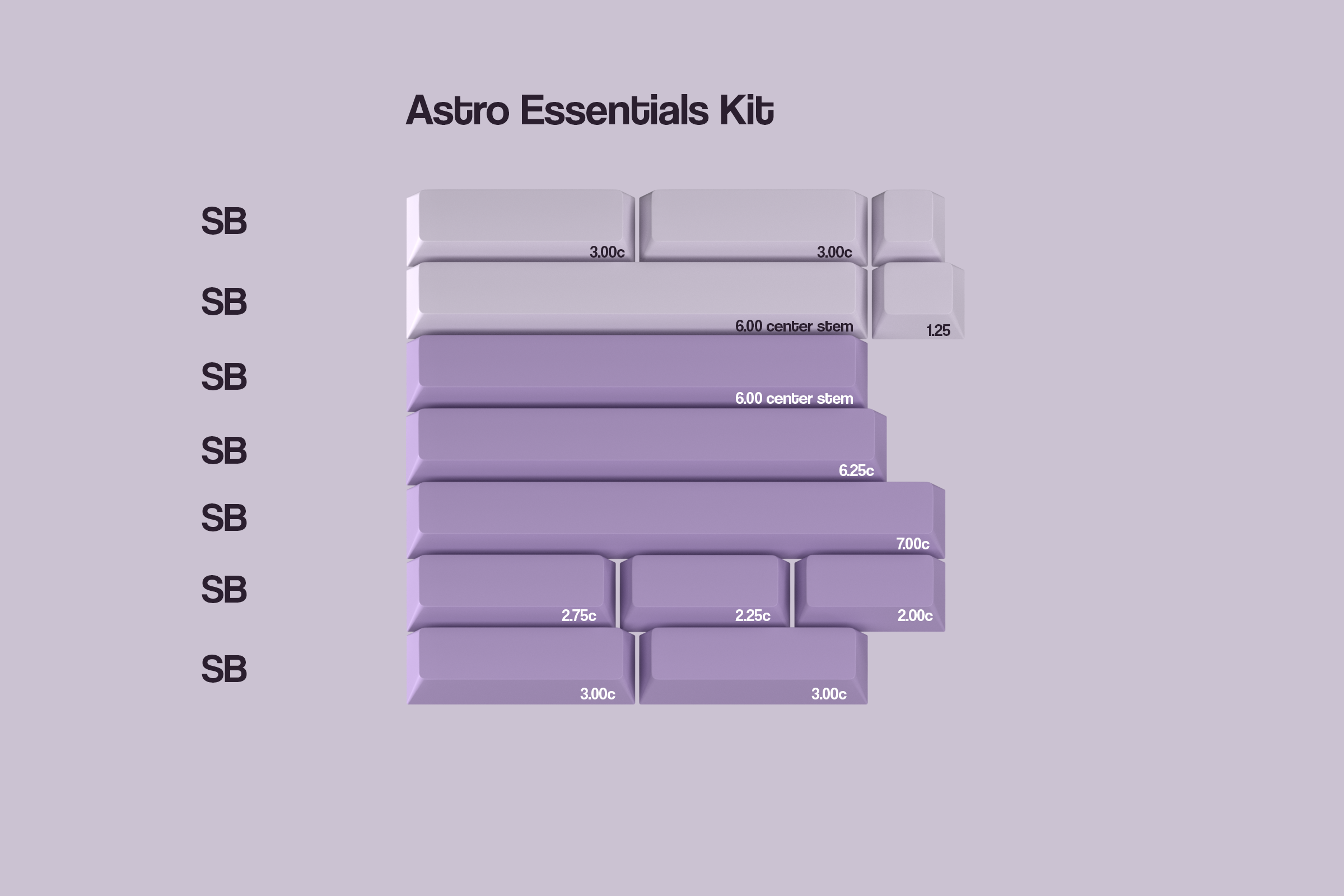 [GB] GMK Astraeus