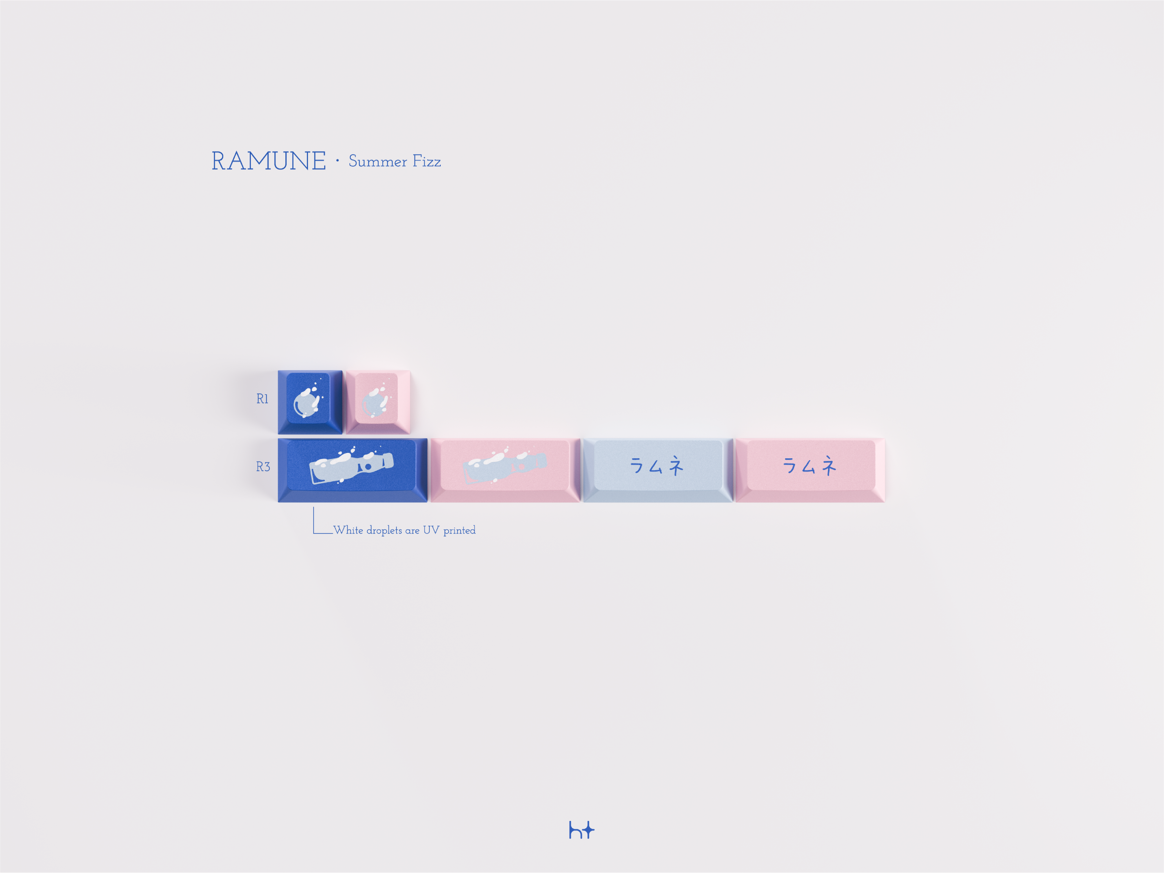 [GB] คีย์แคป GMK CYL RAMUNE