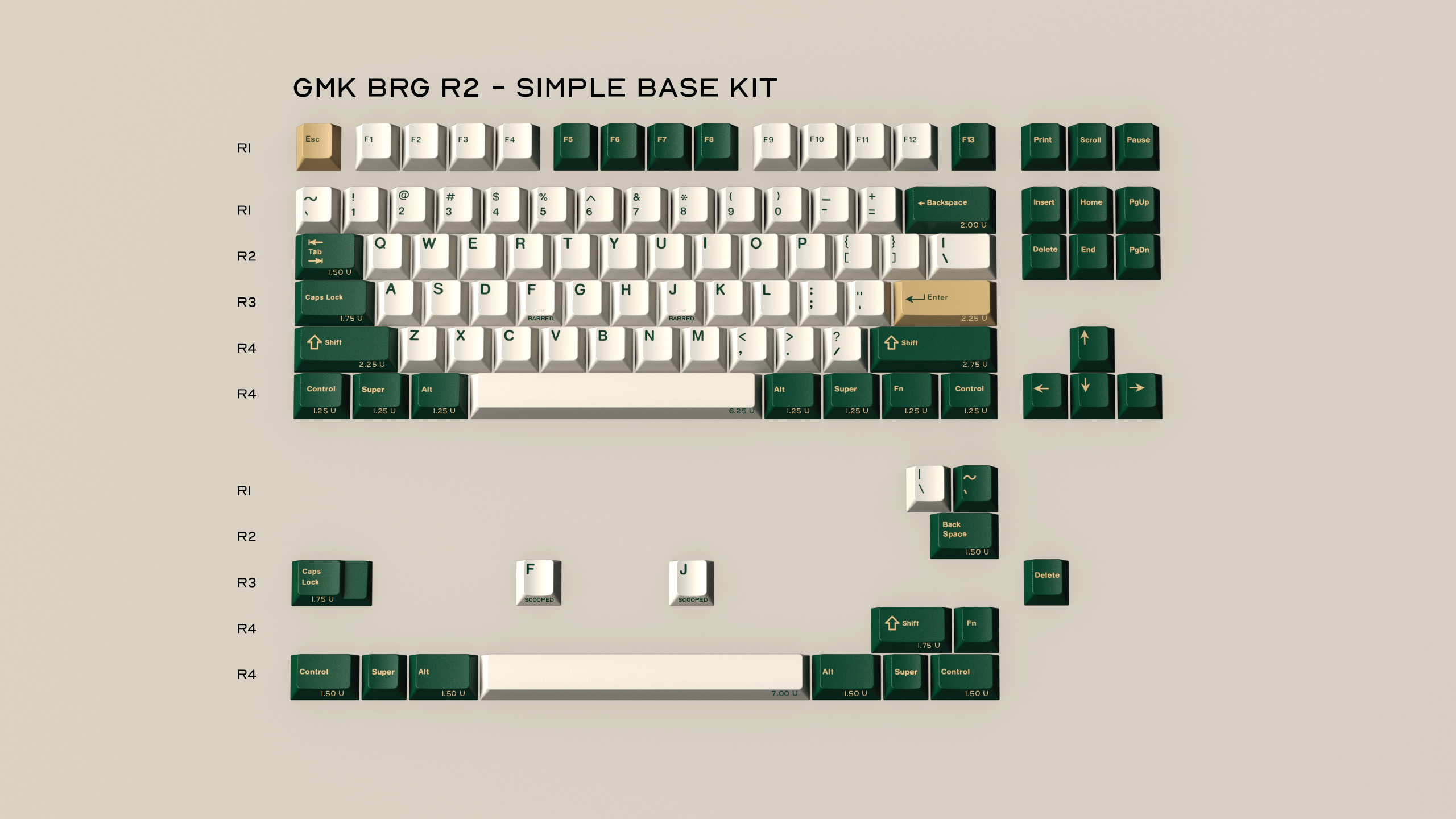 [GB] GMK British Racing Green R2