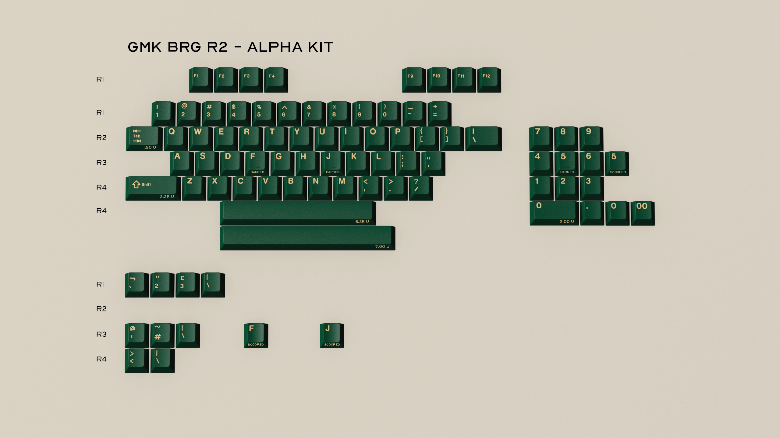 [GB] GMK British Racing Green R2