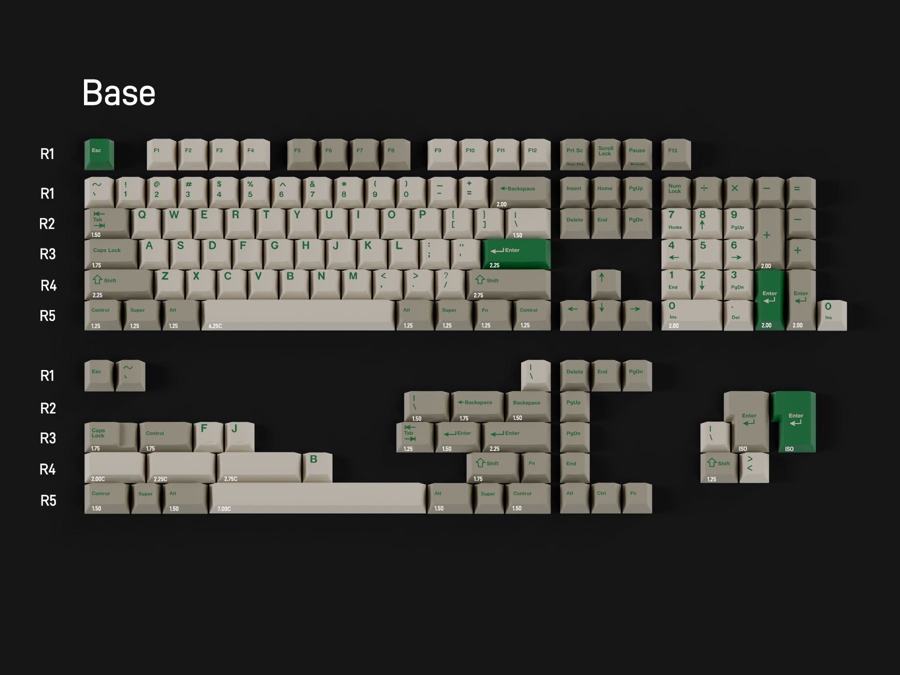 [GB] คีย์แคป GMK CYL Green Alert