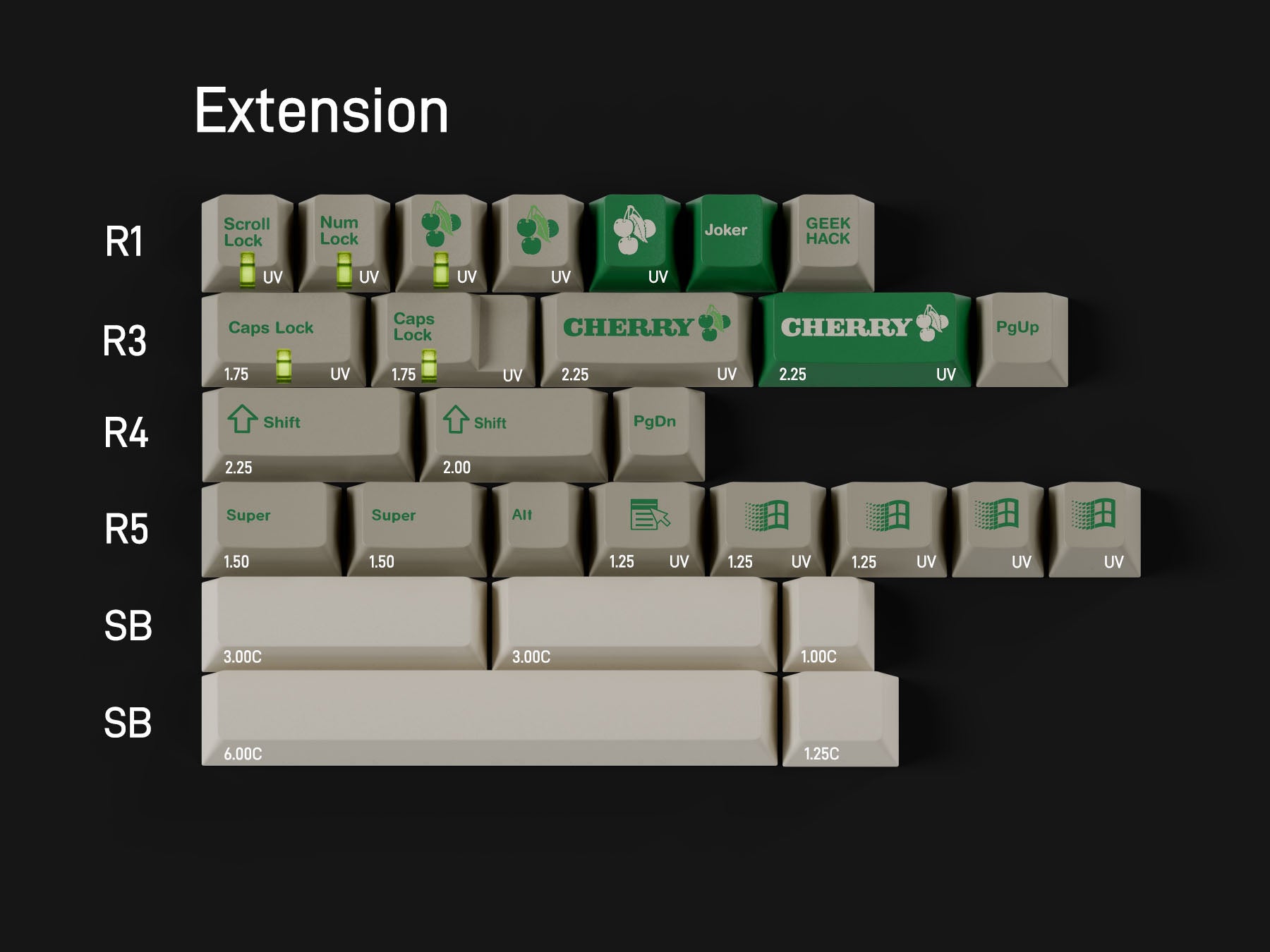 [GB] คีย์แคป GMK CYL Green Alert