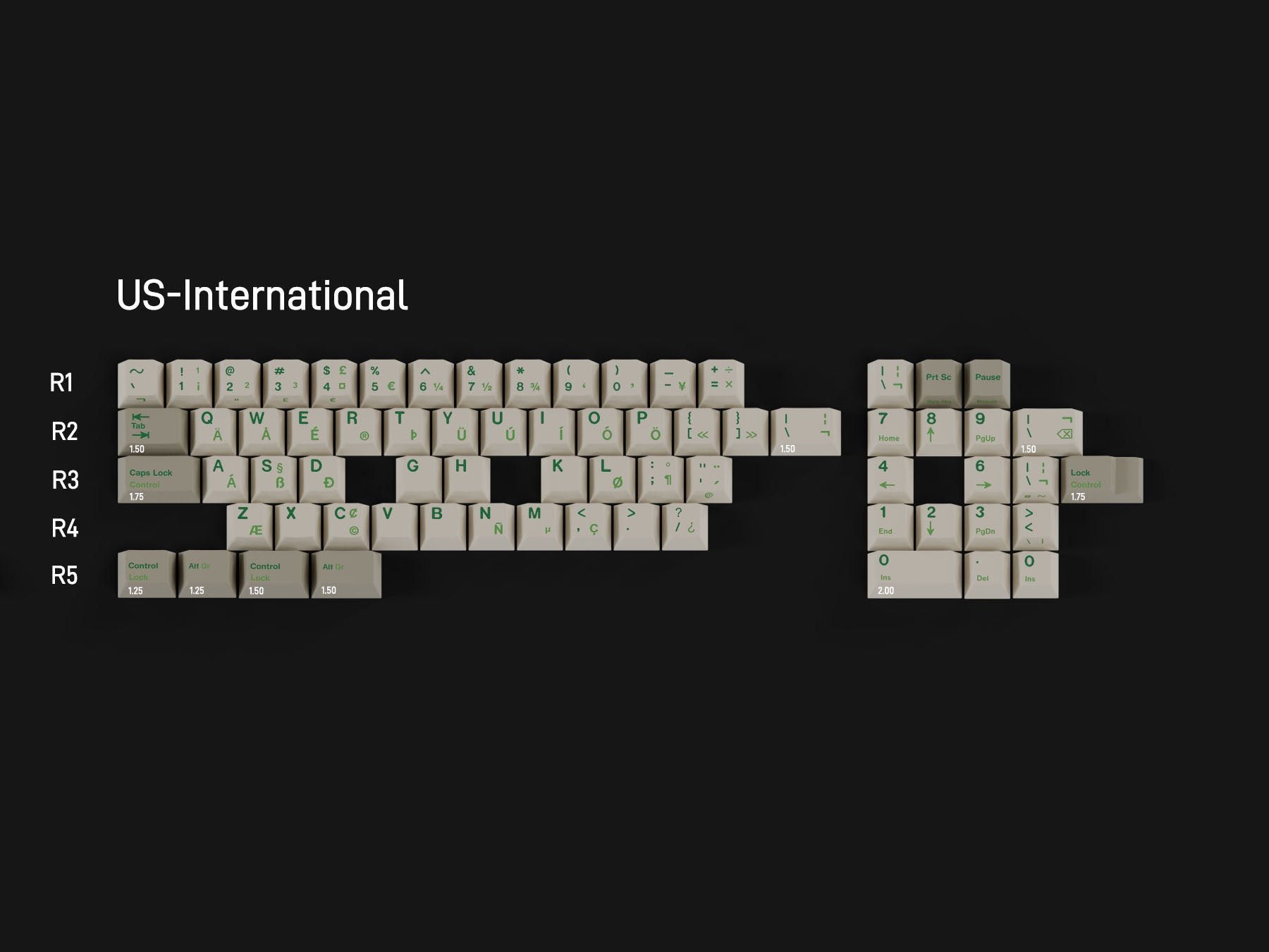 [GB] คีย์แคป GMK CYL Green Alert