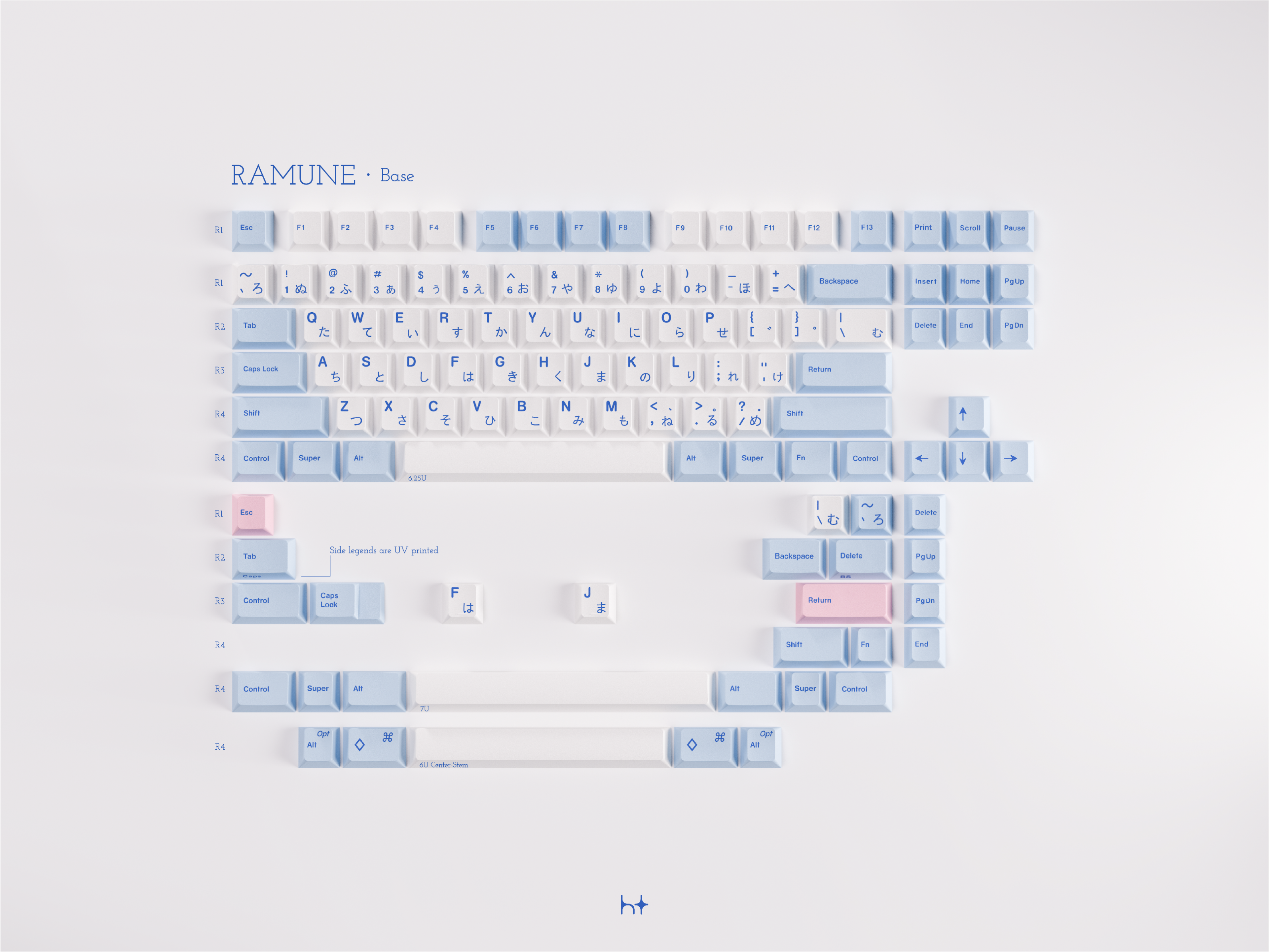 [GB] คีย์แคป GMK CYL RAMUNE