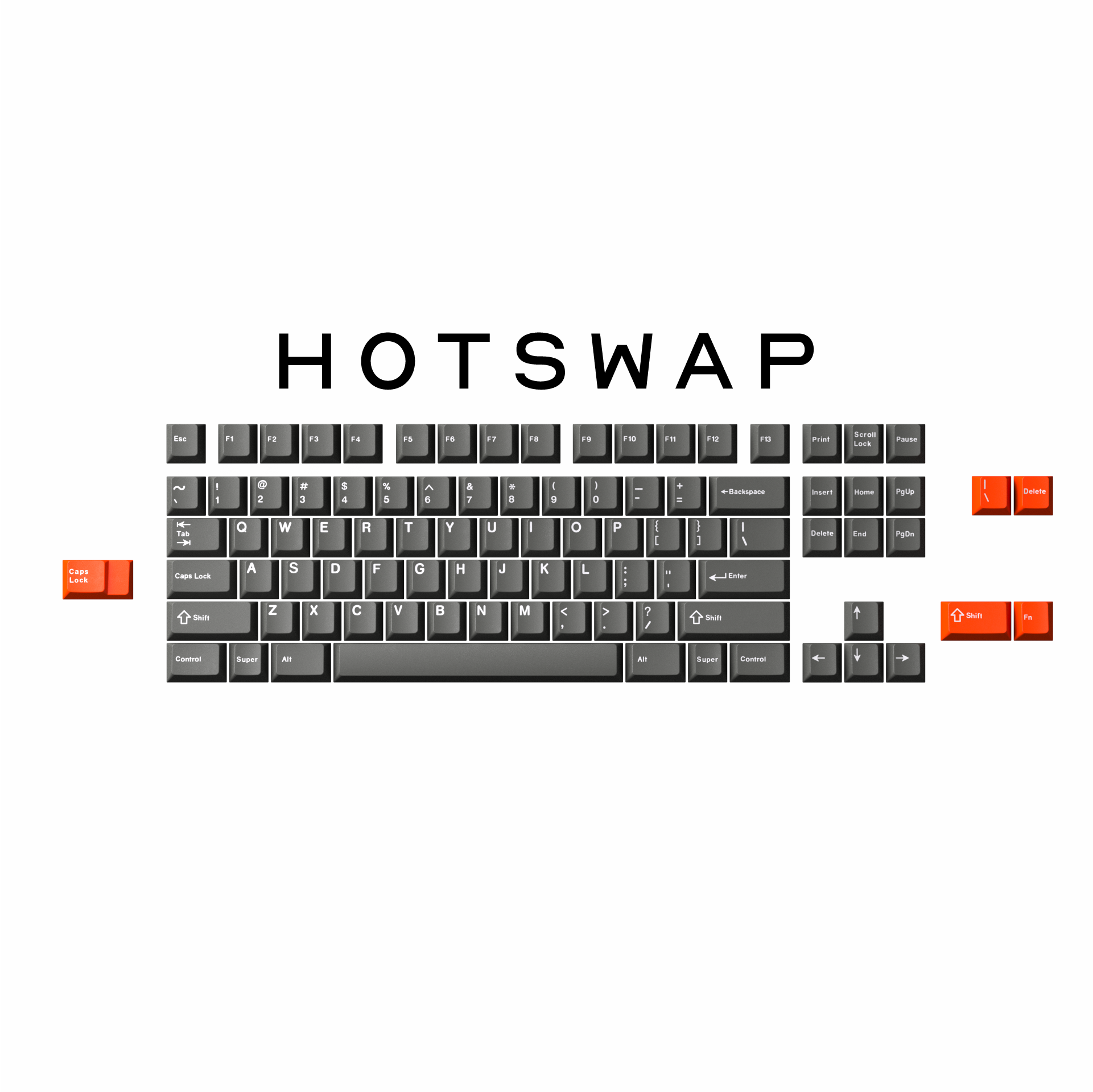 [GB] Add-on Constance TKL