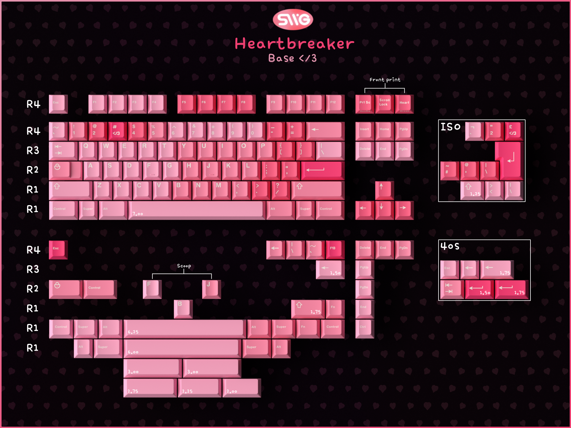 [GB] คีย์แคป SWG Heartbreaker