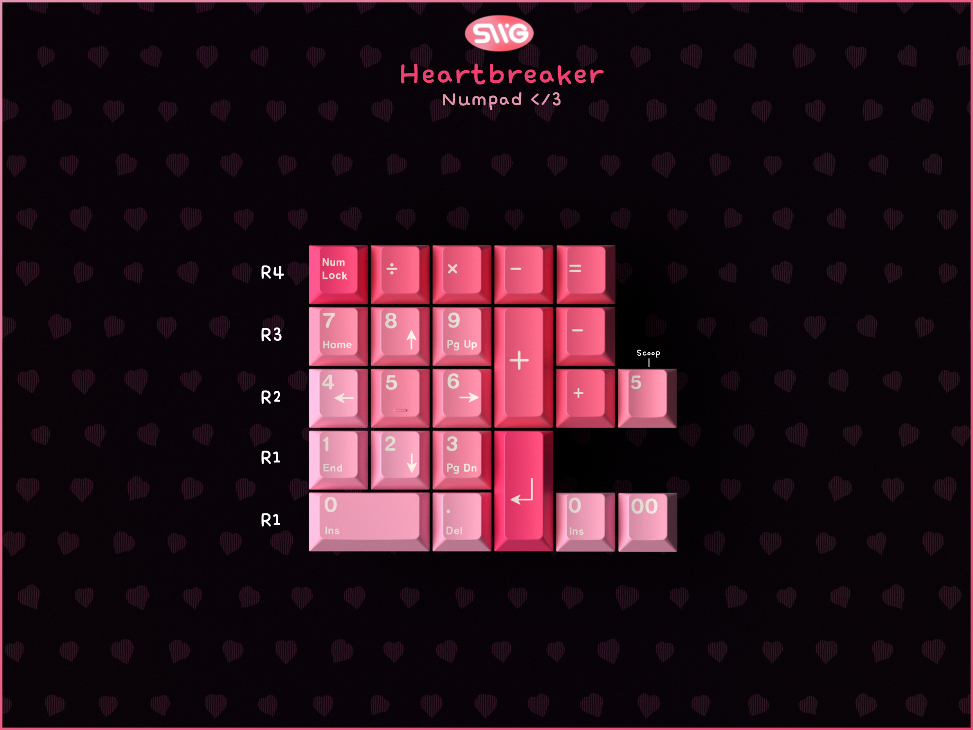 [GB] คีย์แคป SWG Heartbreaker