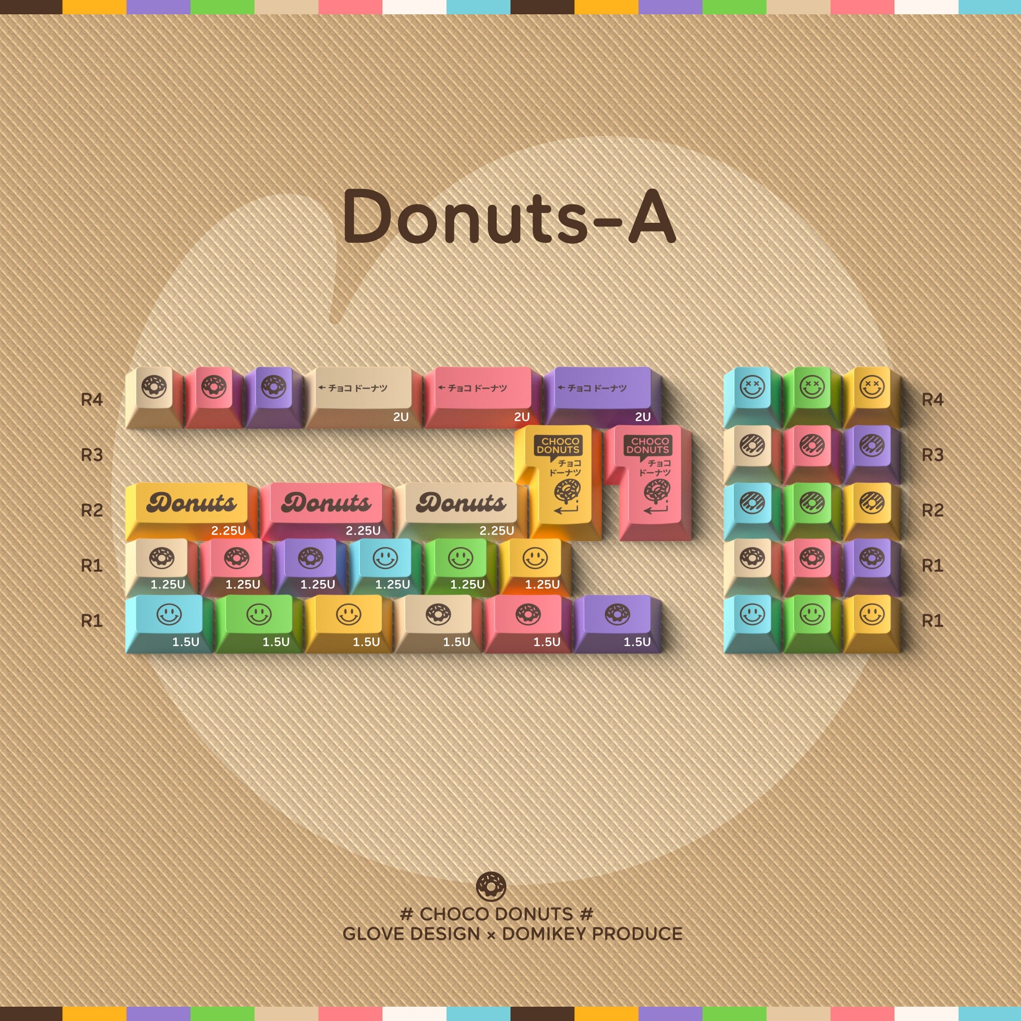 [GB] DMK ChocoDonuts R2