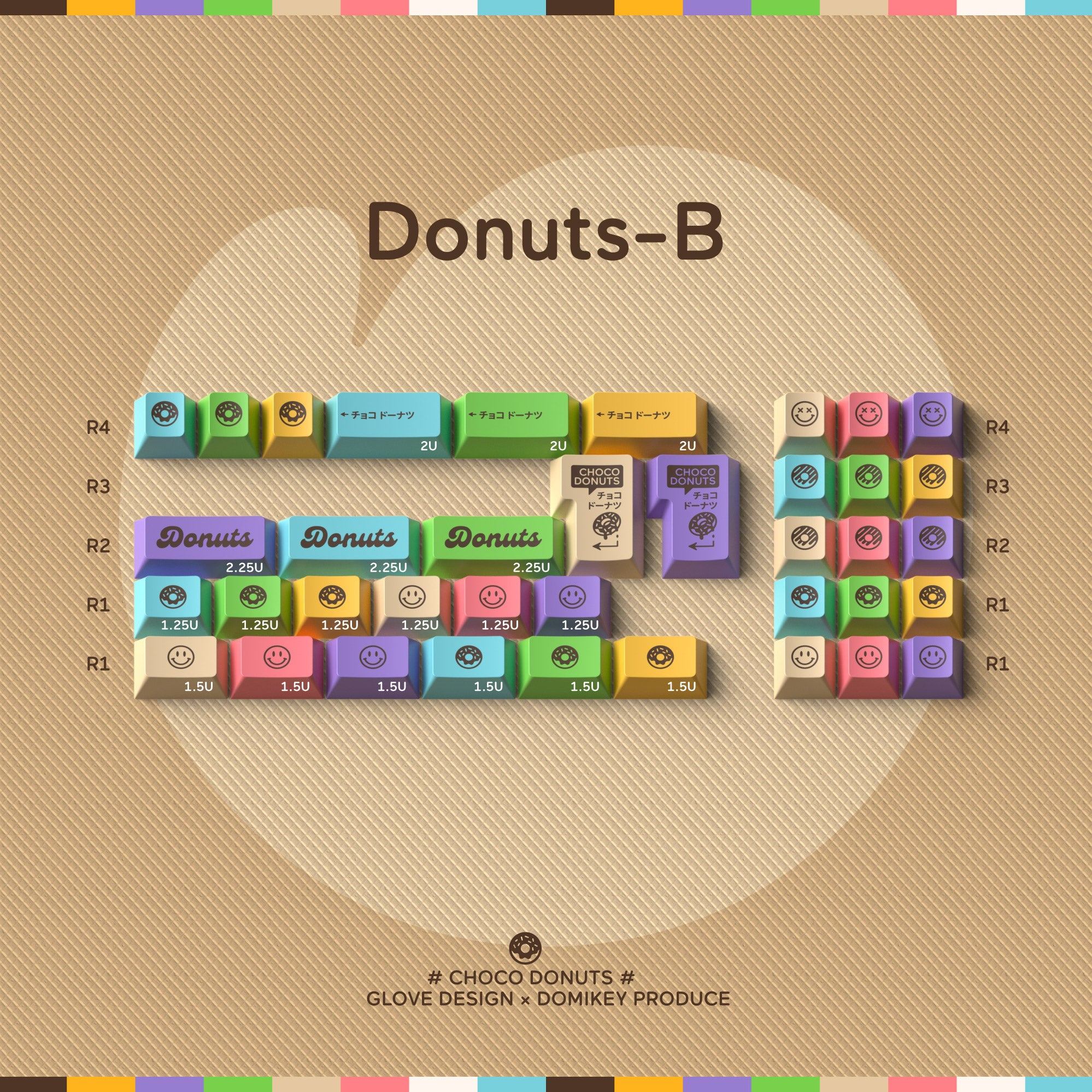 [GB] DMK ChocoDonuts R2