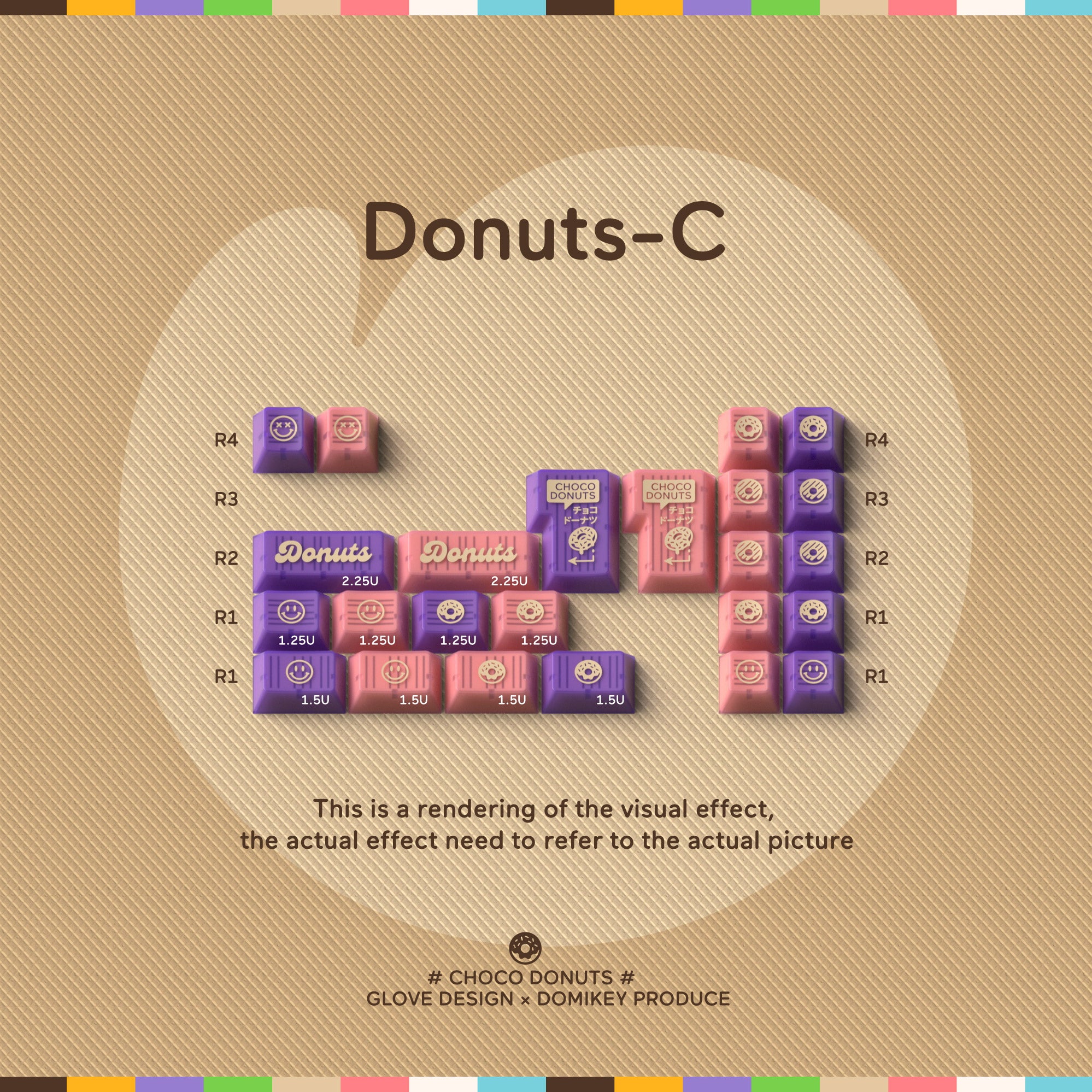 [GB] DMK ChocoDonuts R2