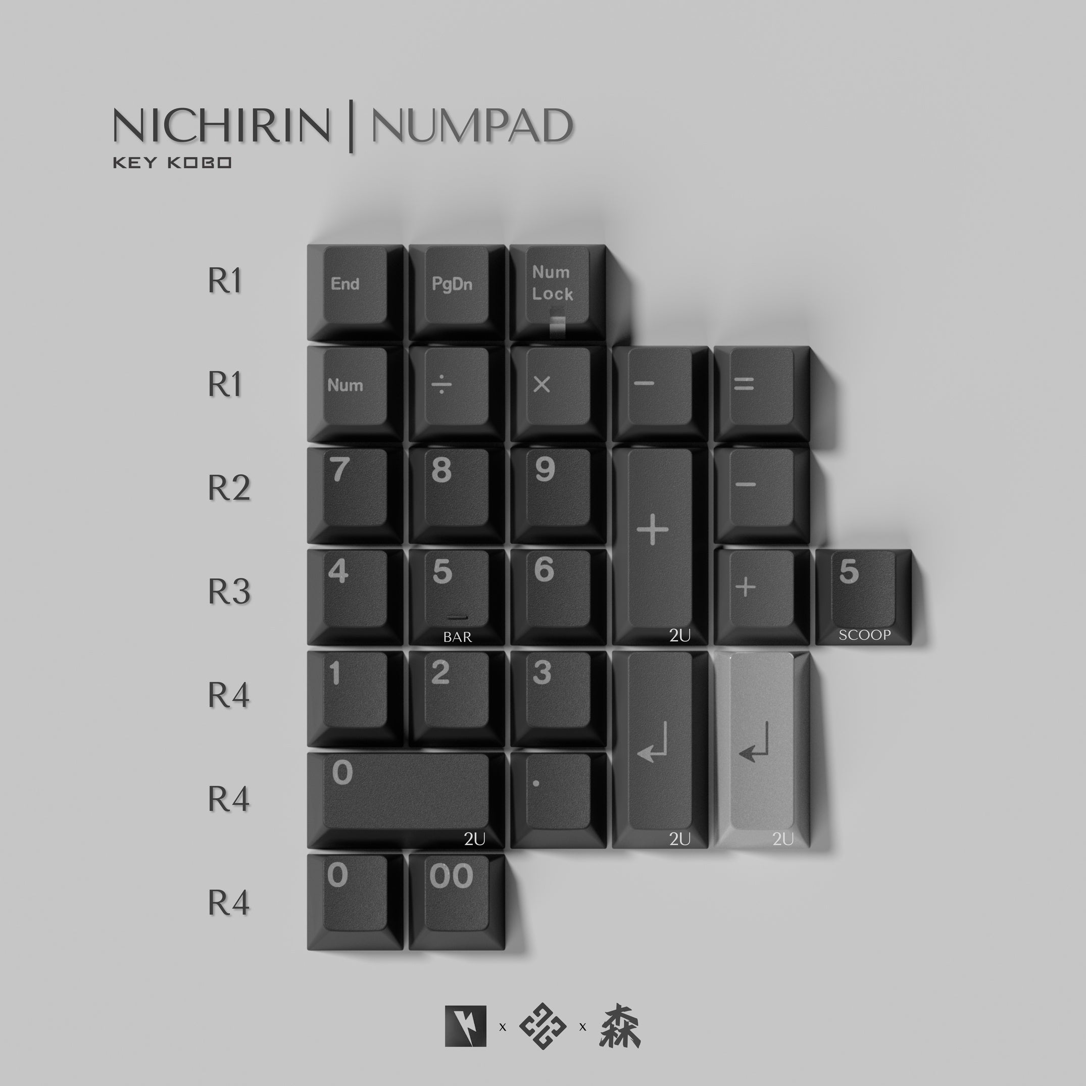 [GB] Keykobo Nichirin