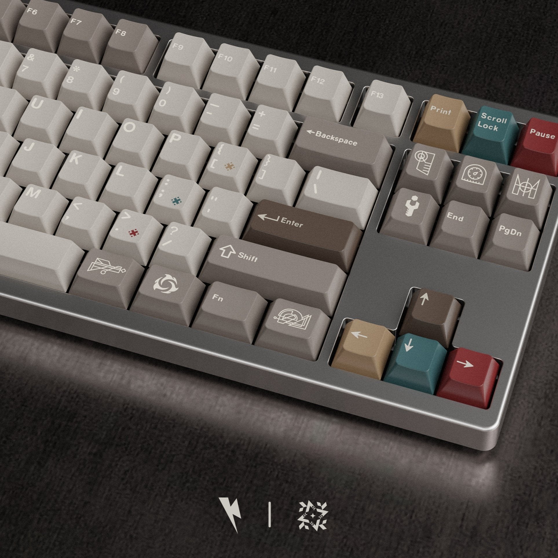 Keykobo Machinist Keycaps