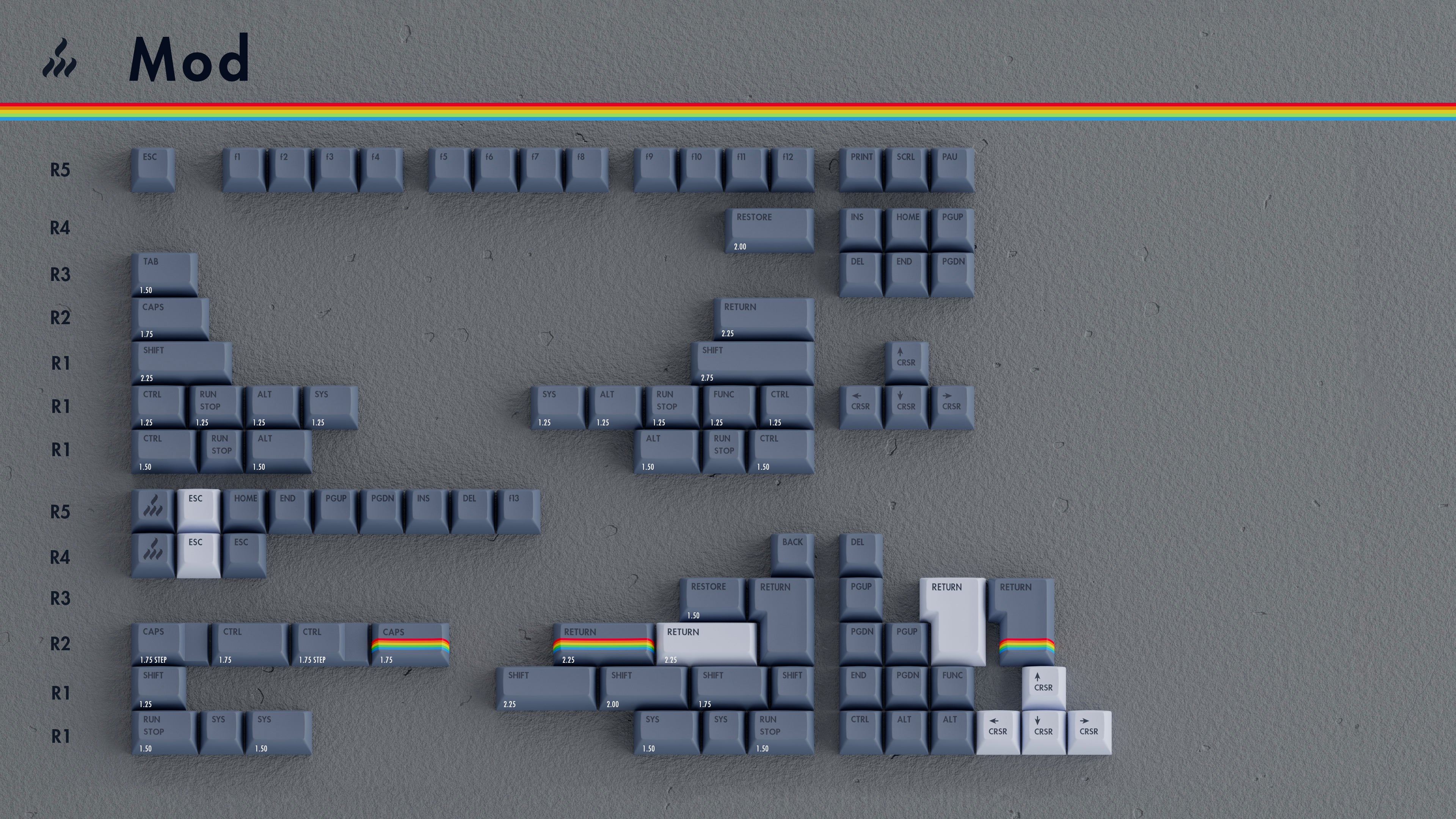 [GB] คีย์แคป KAT Retrobytes