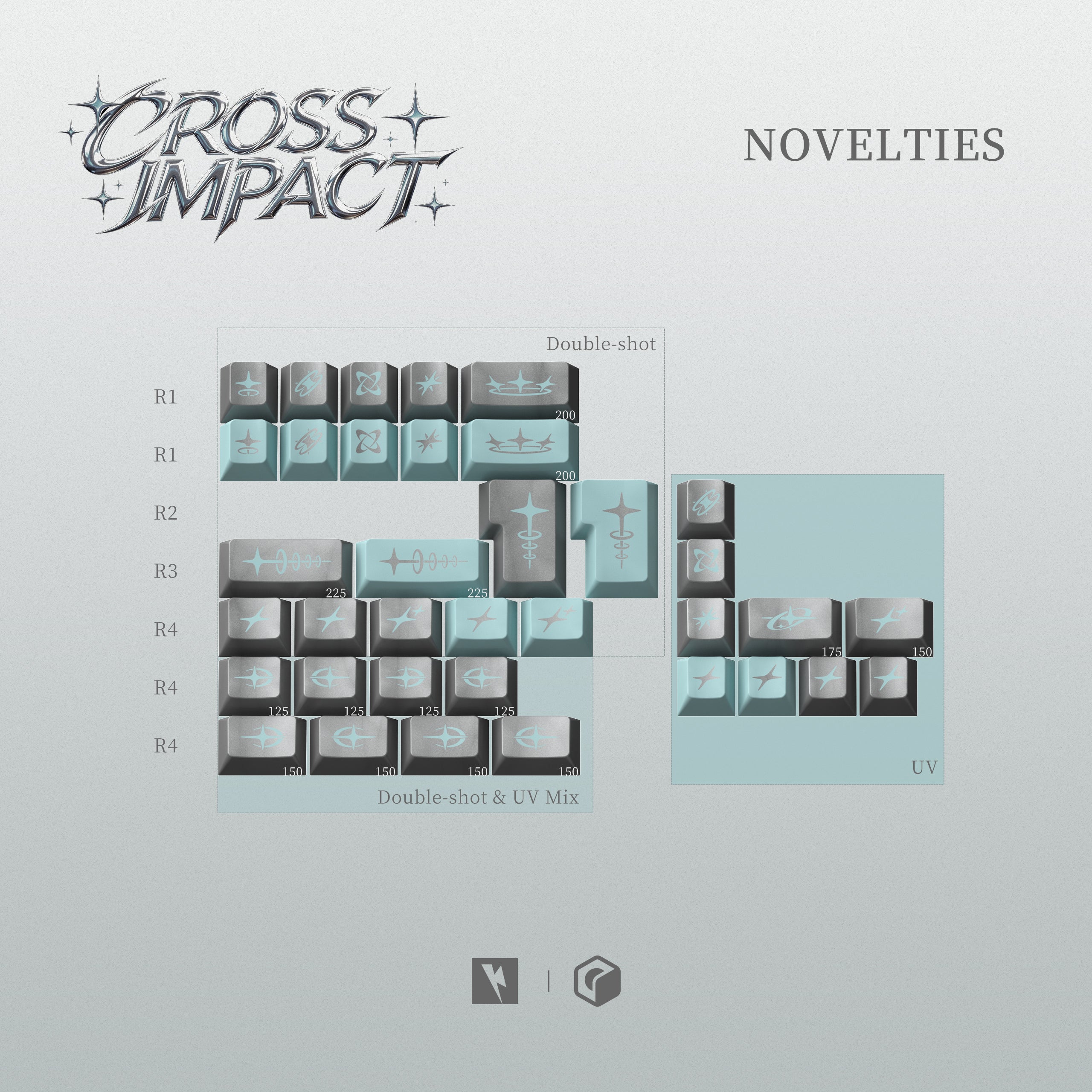 [GB] คีย์แคป KKB Cross Impact