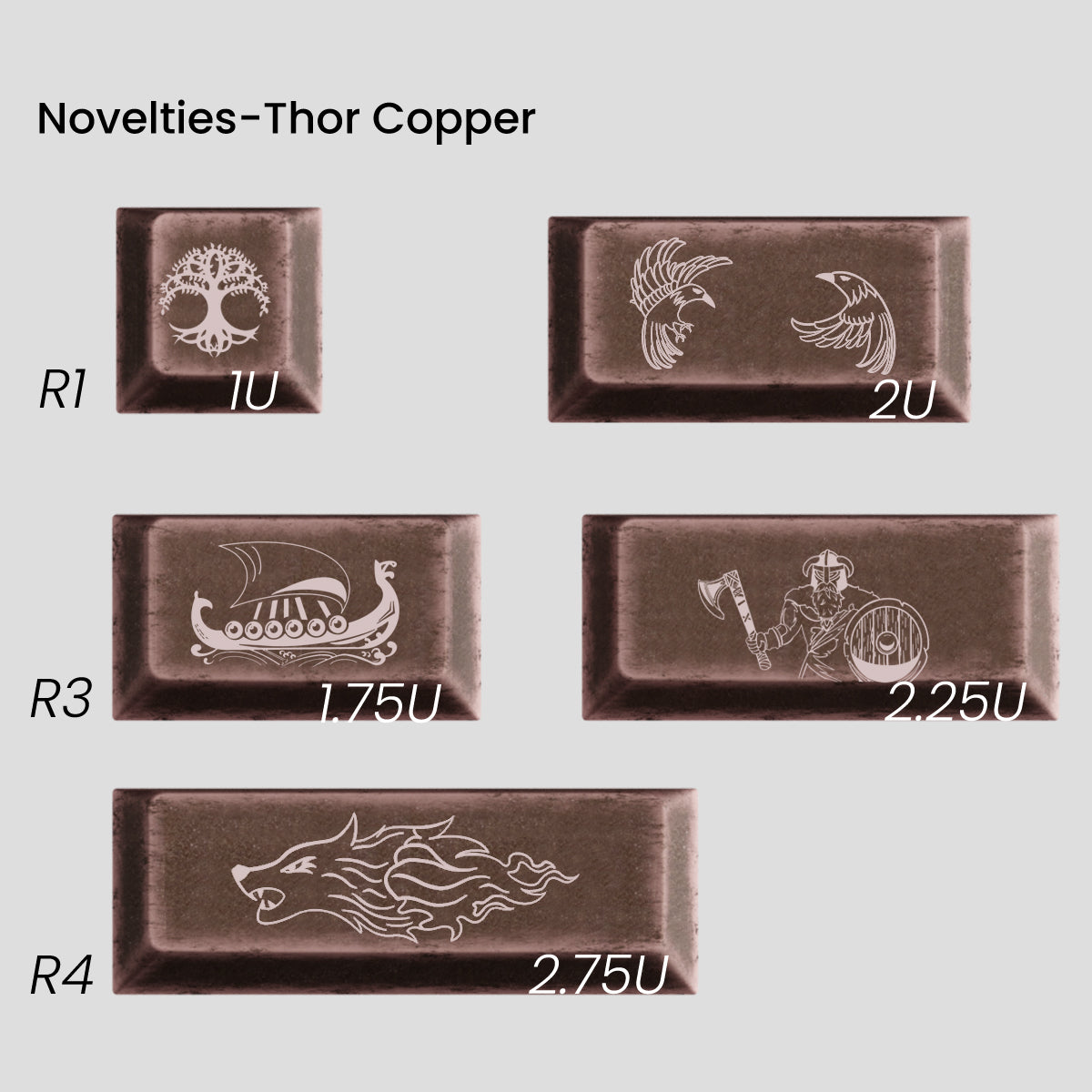 [GB] Awekeys Viking Antiques Full Metal Keycaps Set