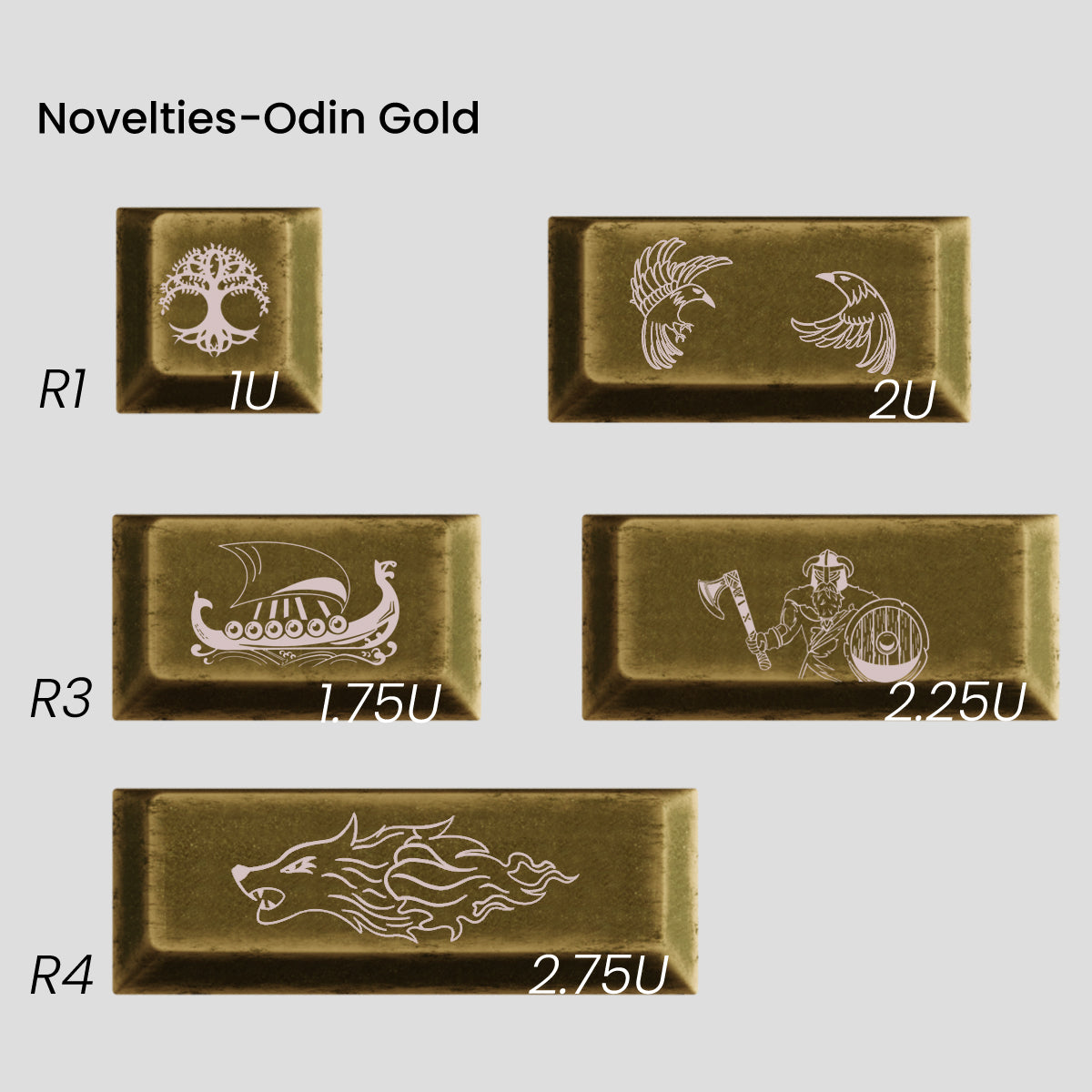 [GB] Awekeys Viking Antiques Full Metal Keycaps Set